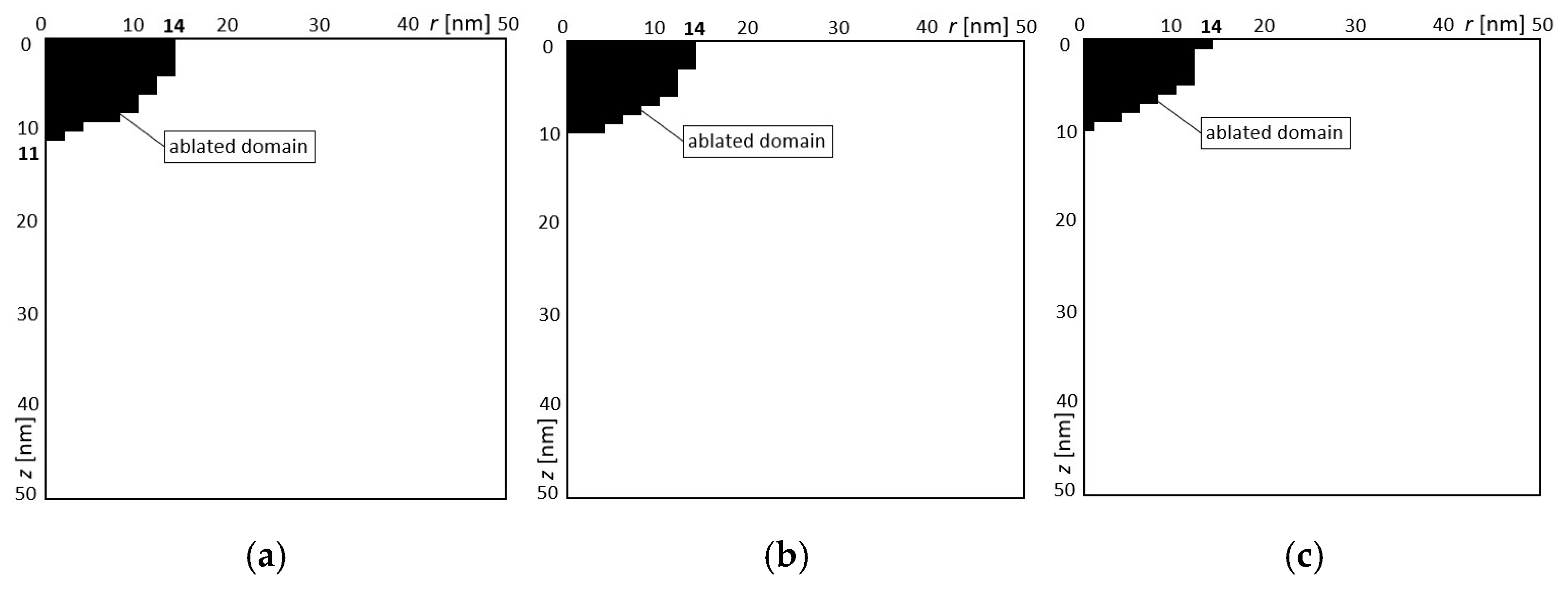 Materials 18 02895 g009
