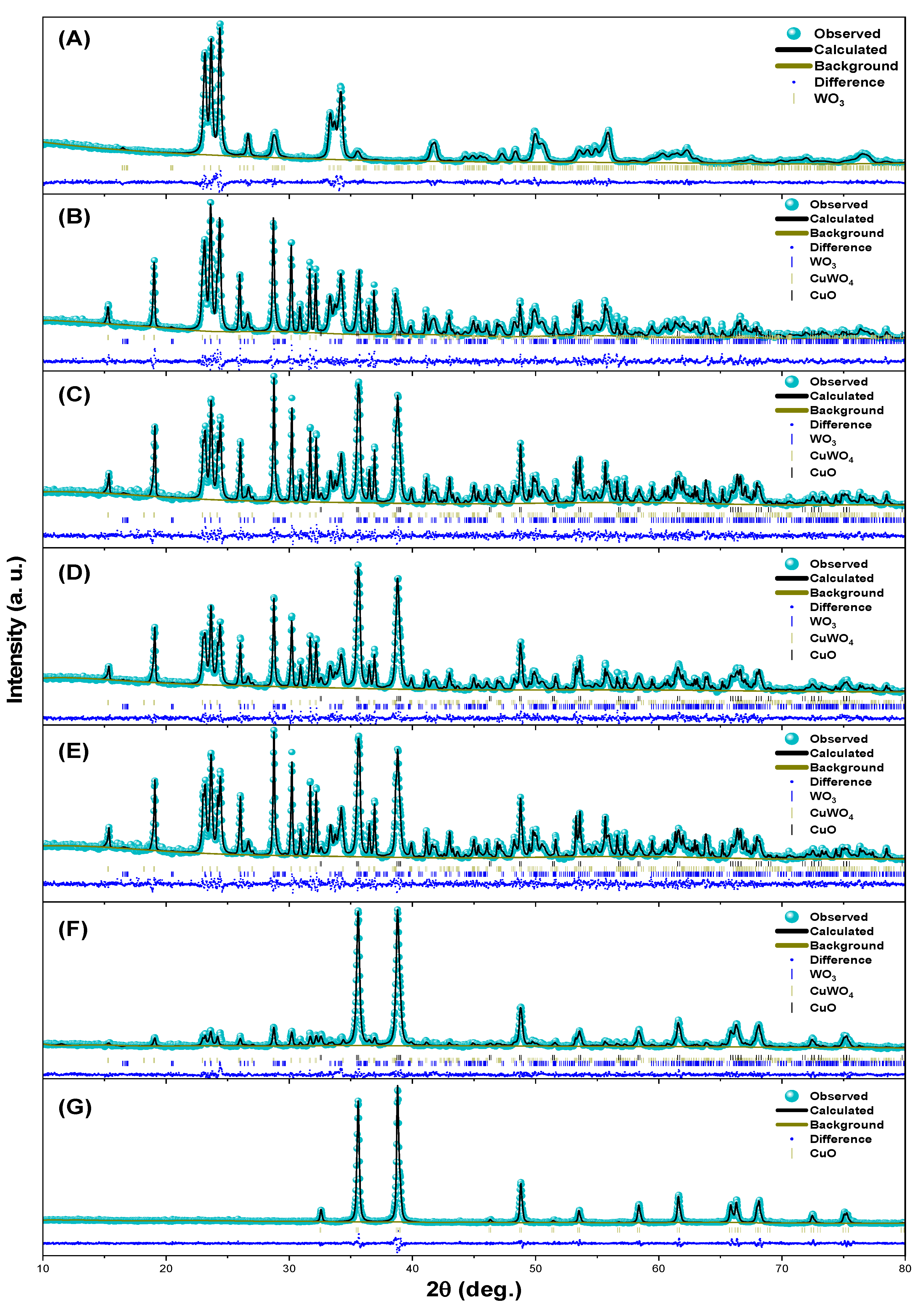 Materials 18 02896 g002