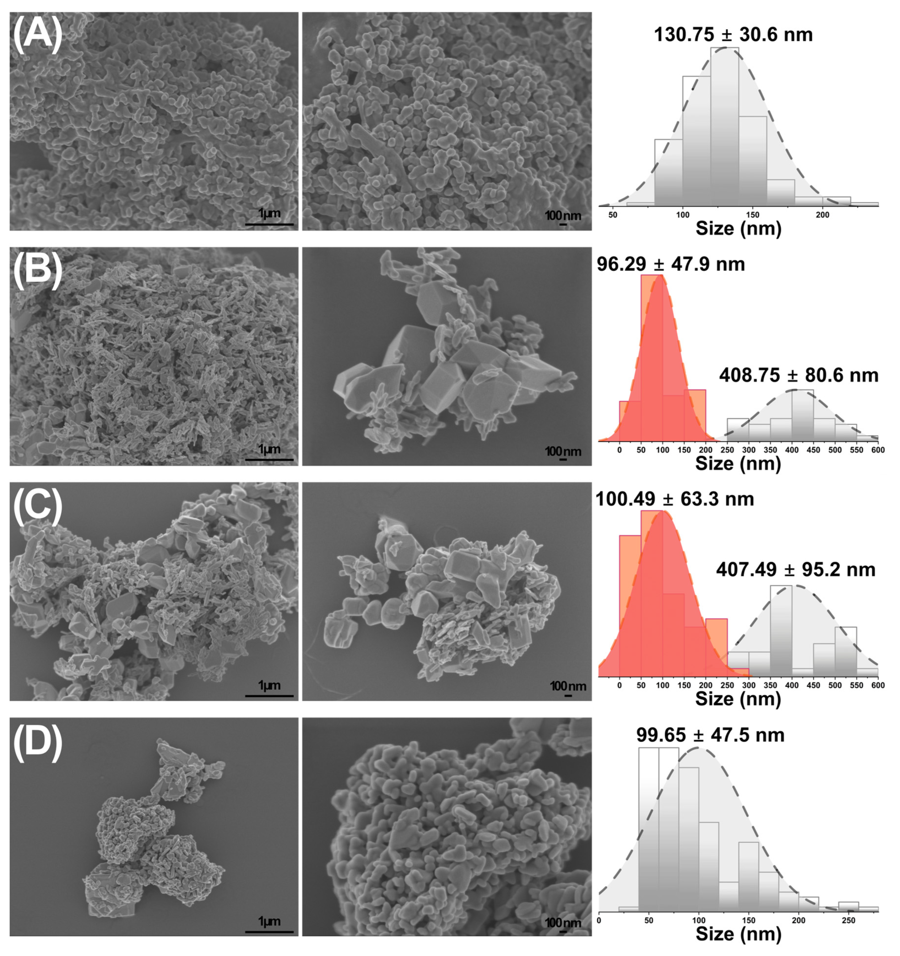 Materials 18 02896 g006