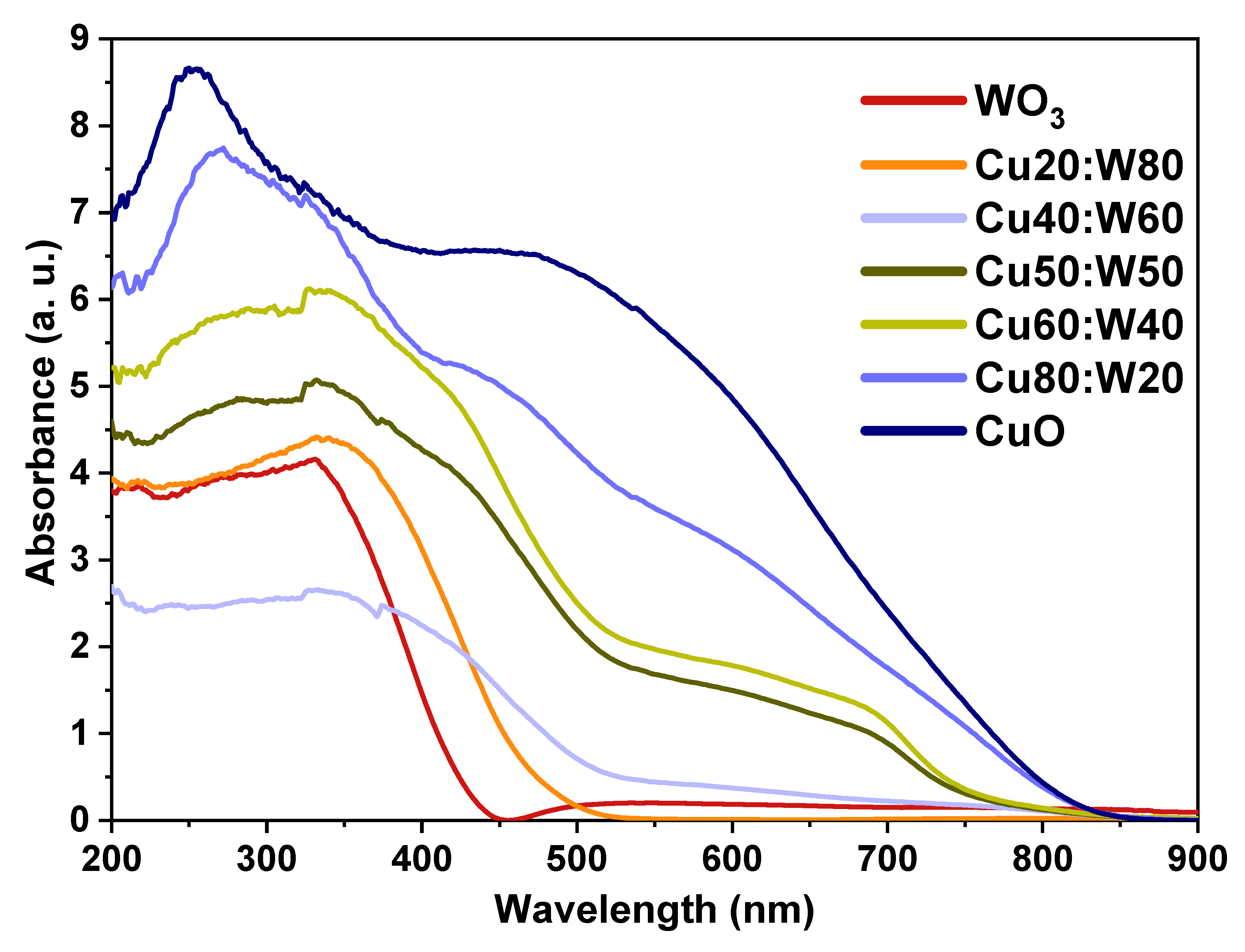 Materials 18 02896 g007