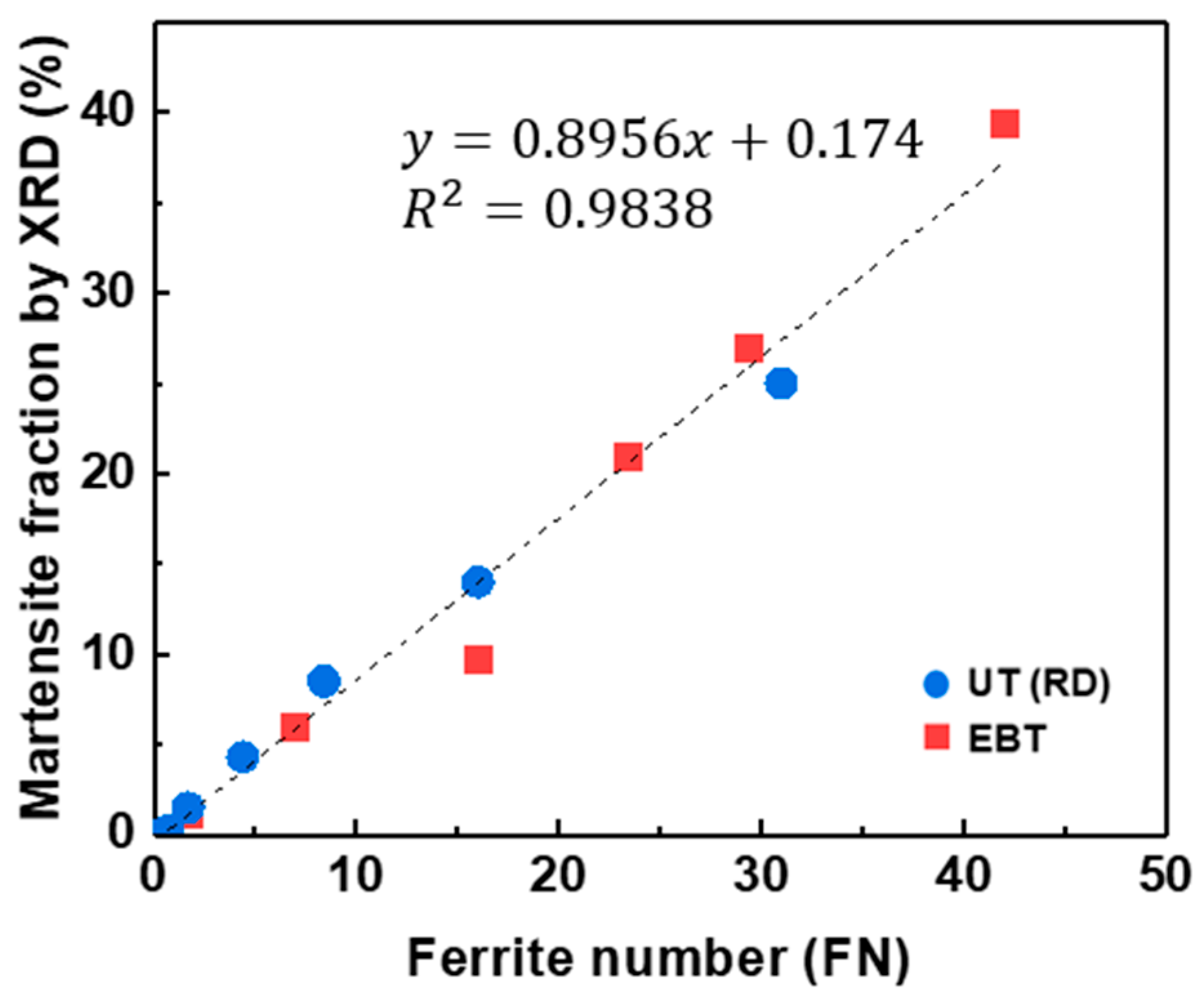 Materials 18 02898 g015