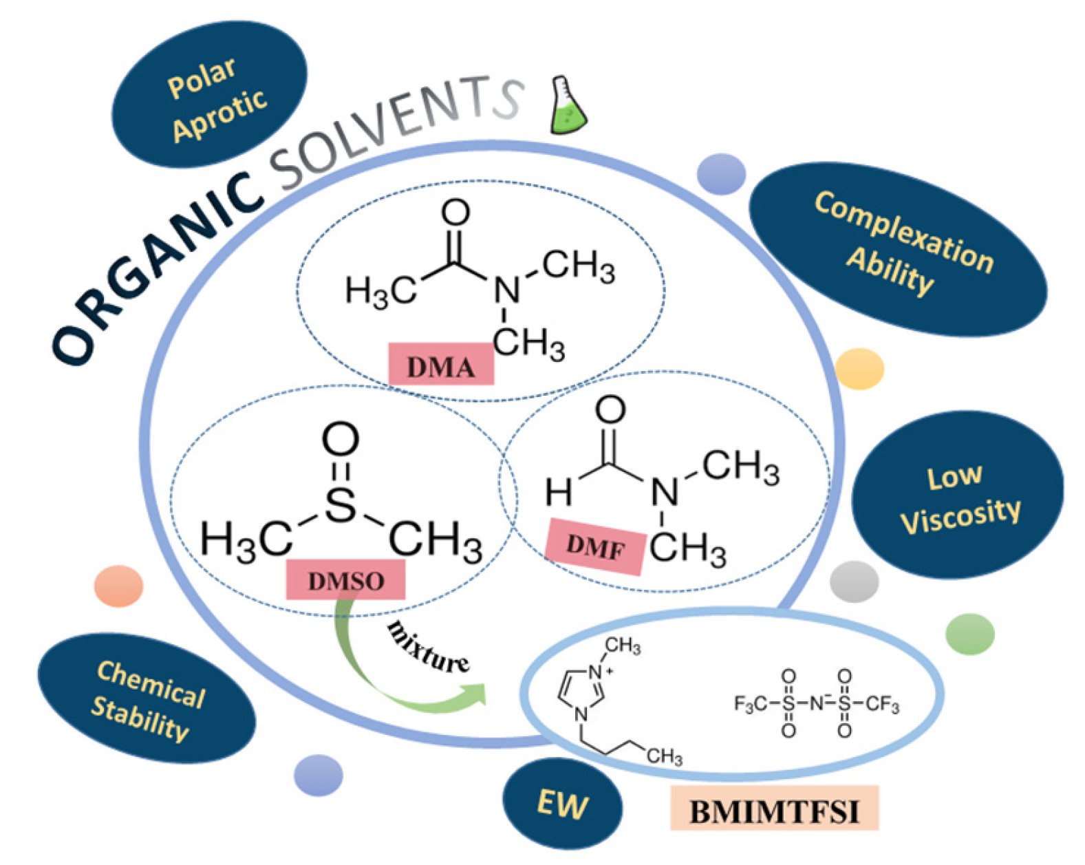 Materials 18 02899 g001