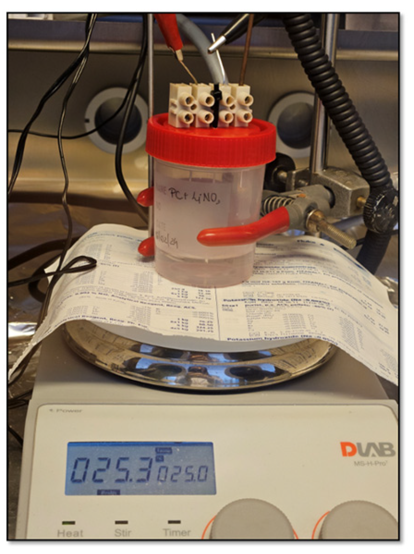 Materials 18 02899 g002