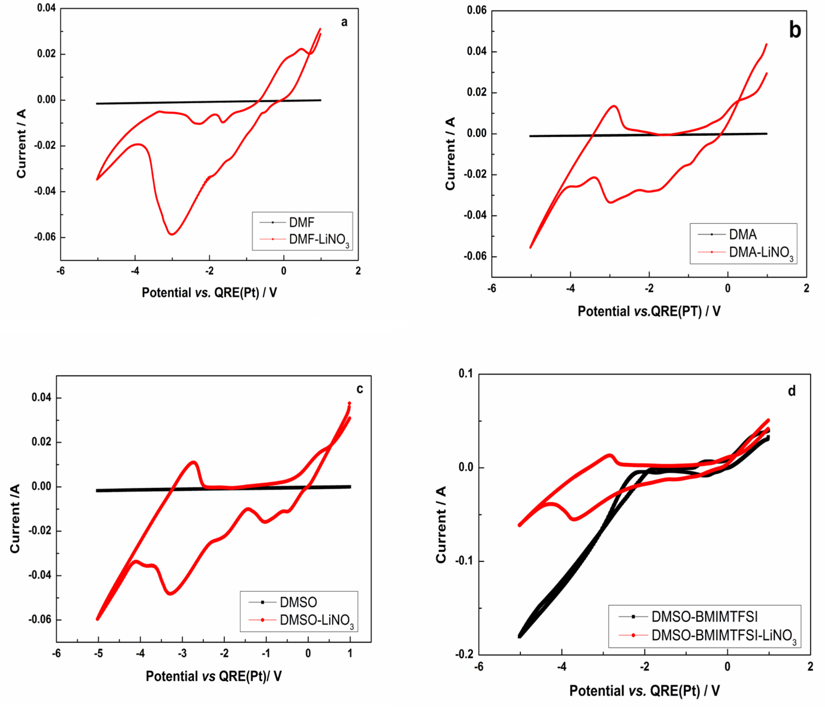 Materials 18 02899 g003