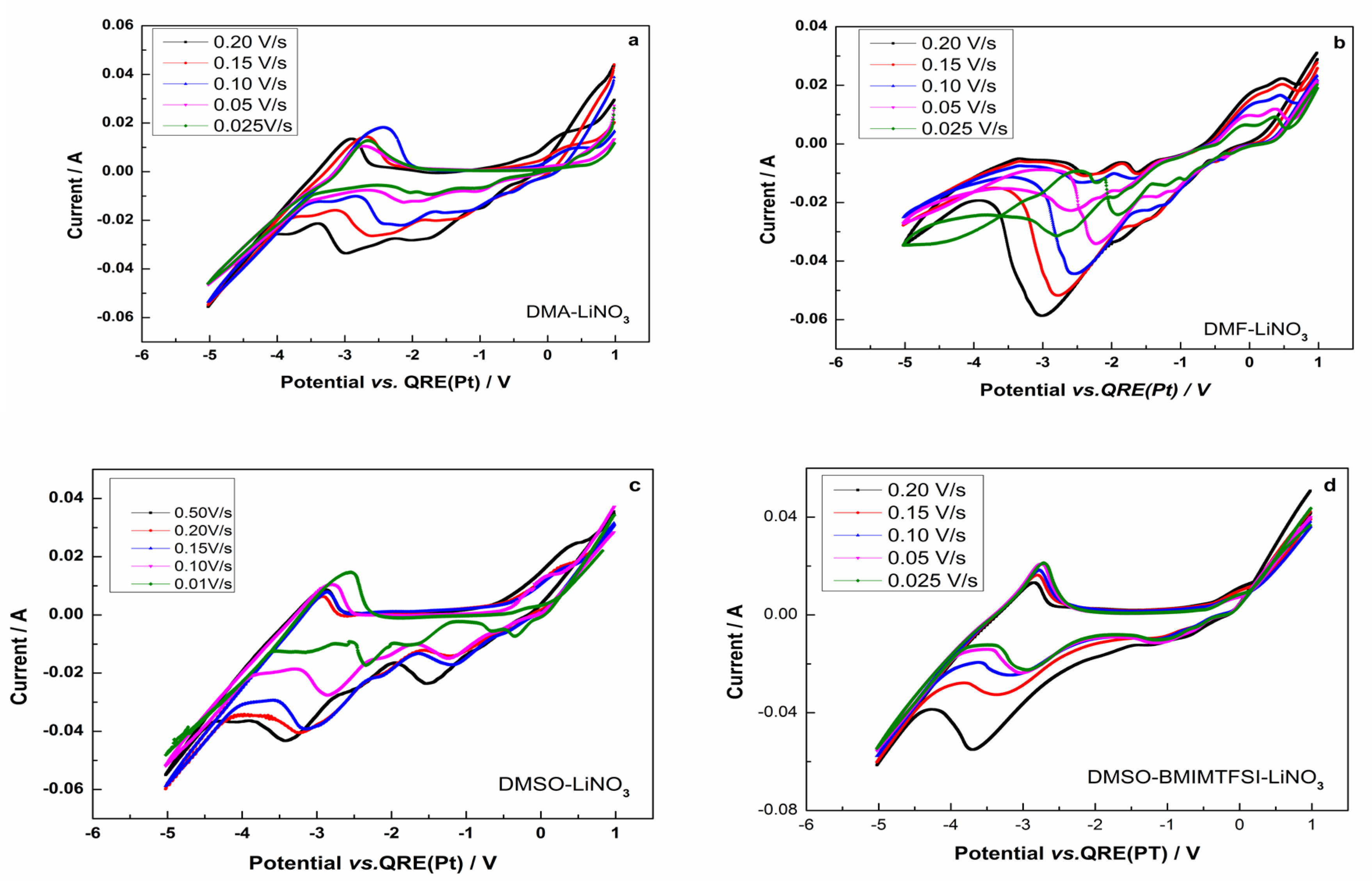 Materials 18 02899 g004