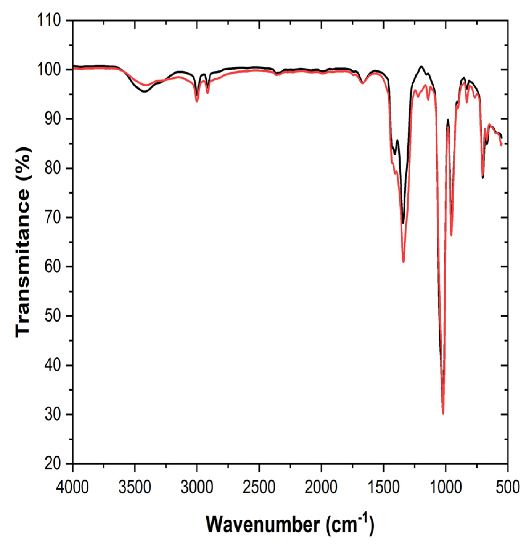 Materials 18 02899 g008