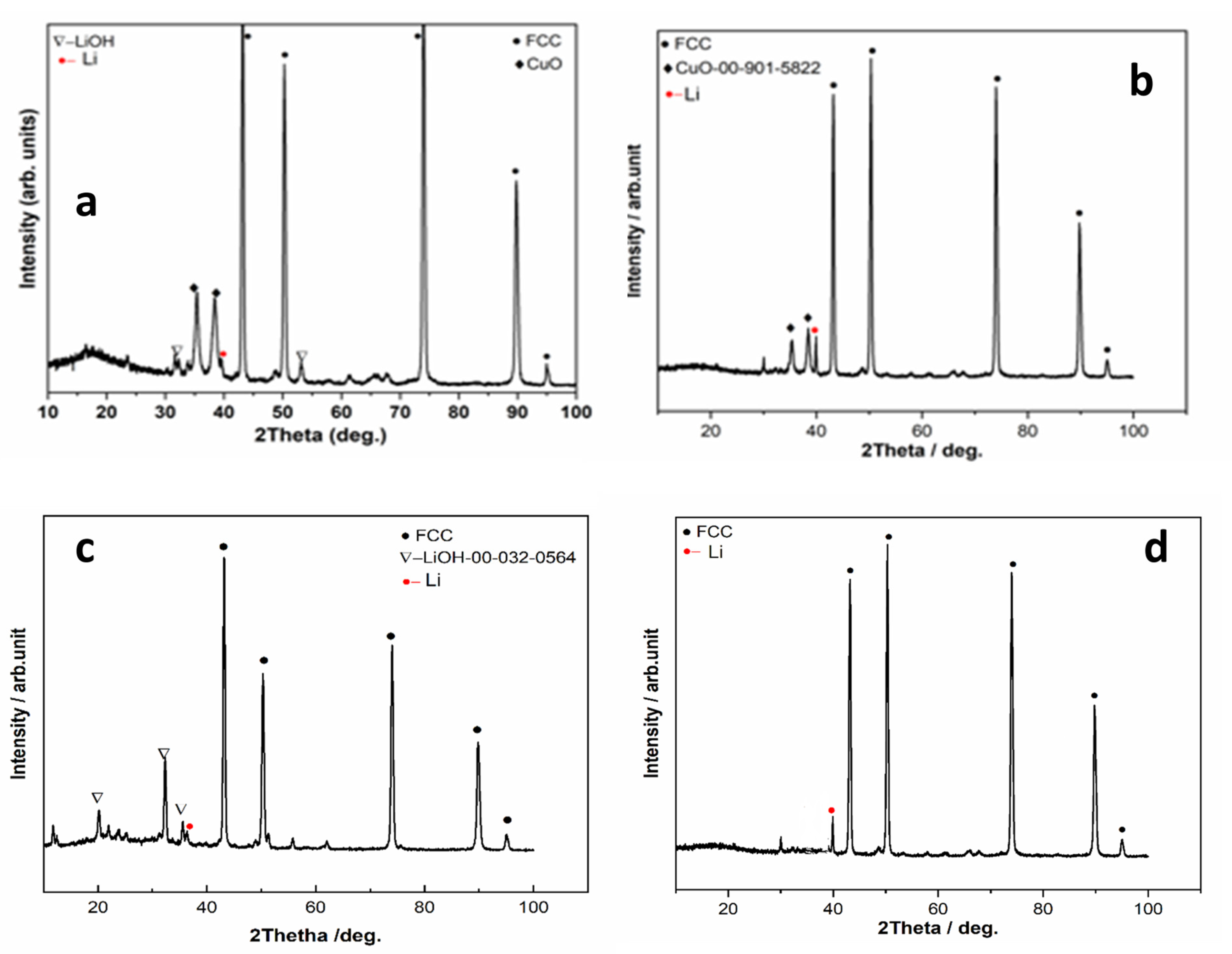 Materials 18 02899 g009