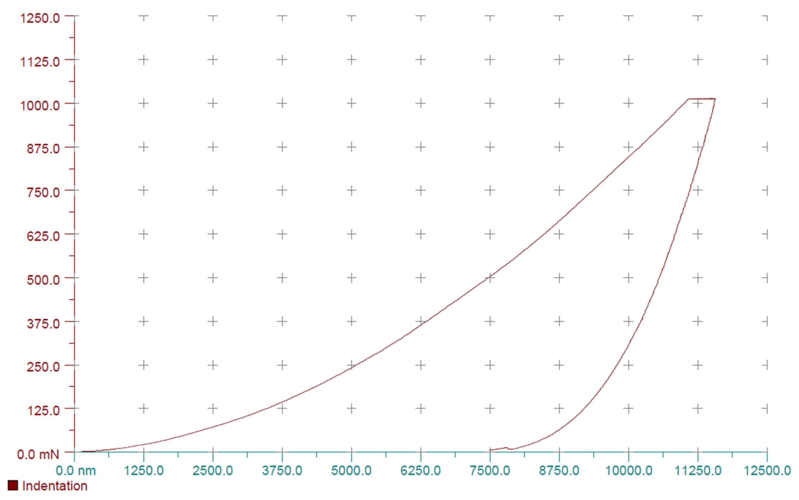 Materials 18 02900 g004