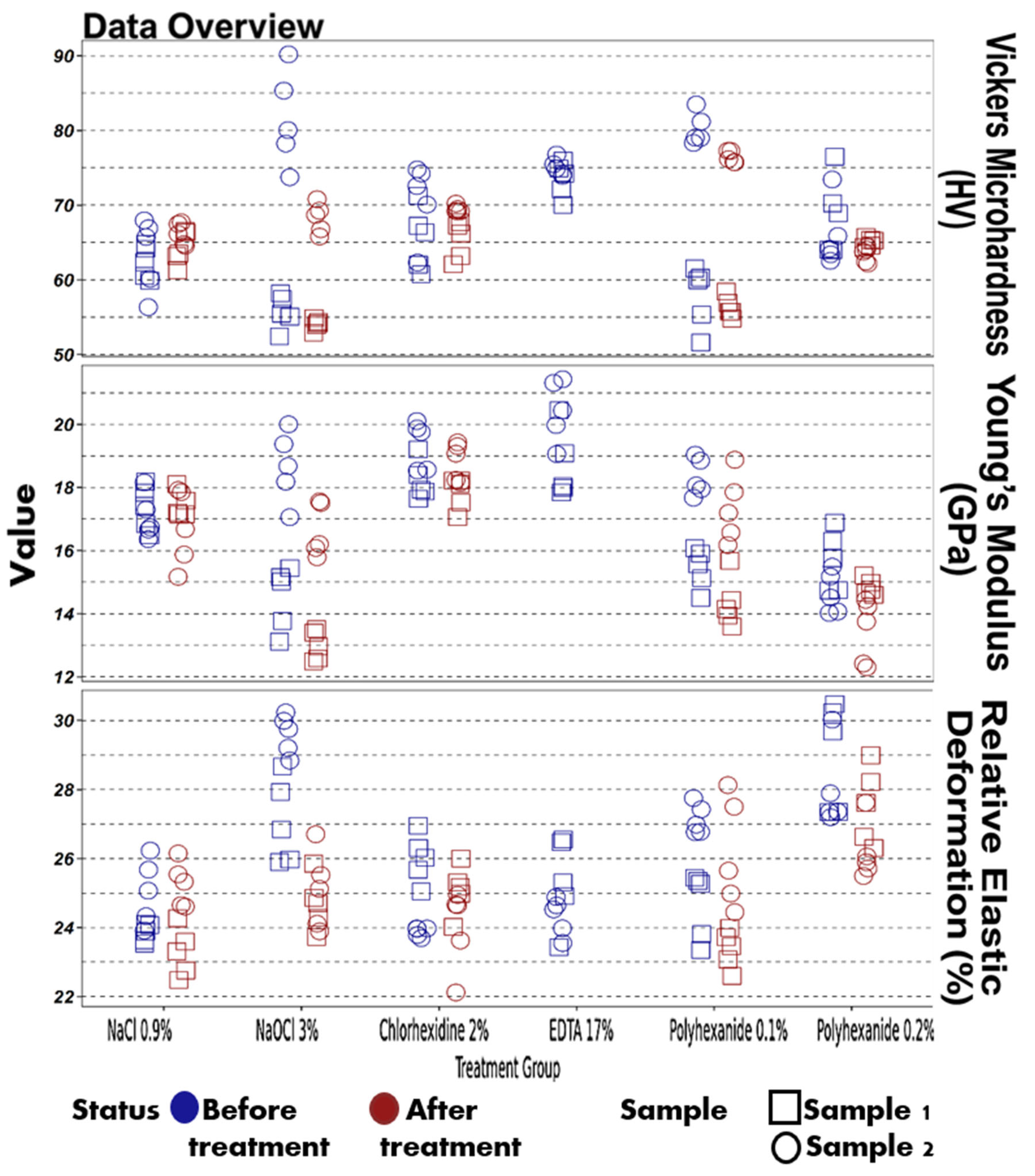 Materials 18 02900 g005