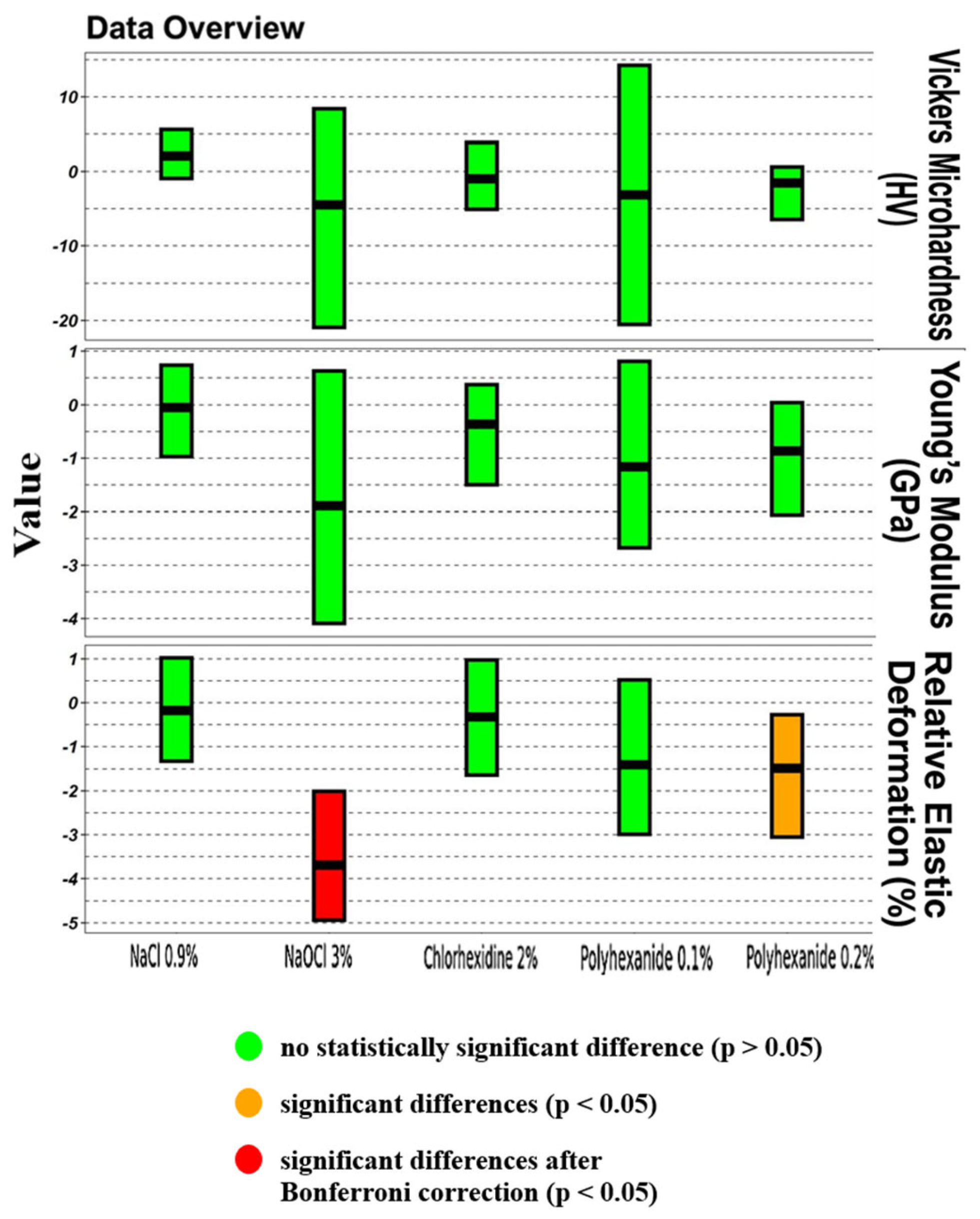 Materials 18 02900 g007