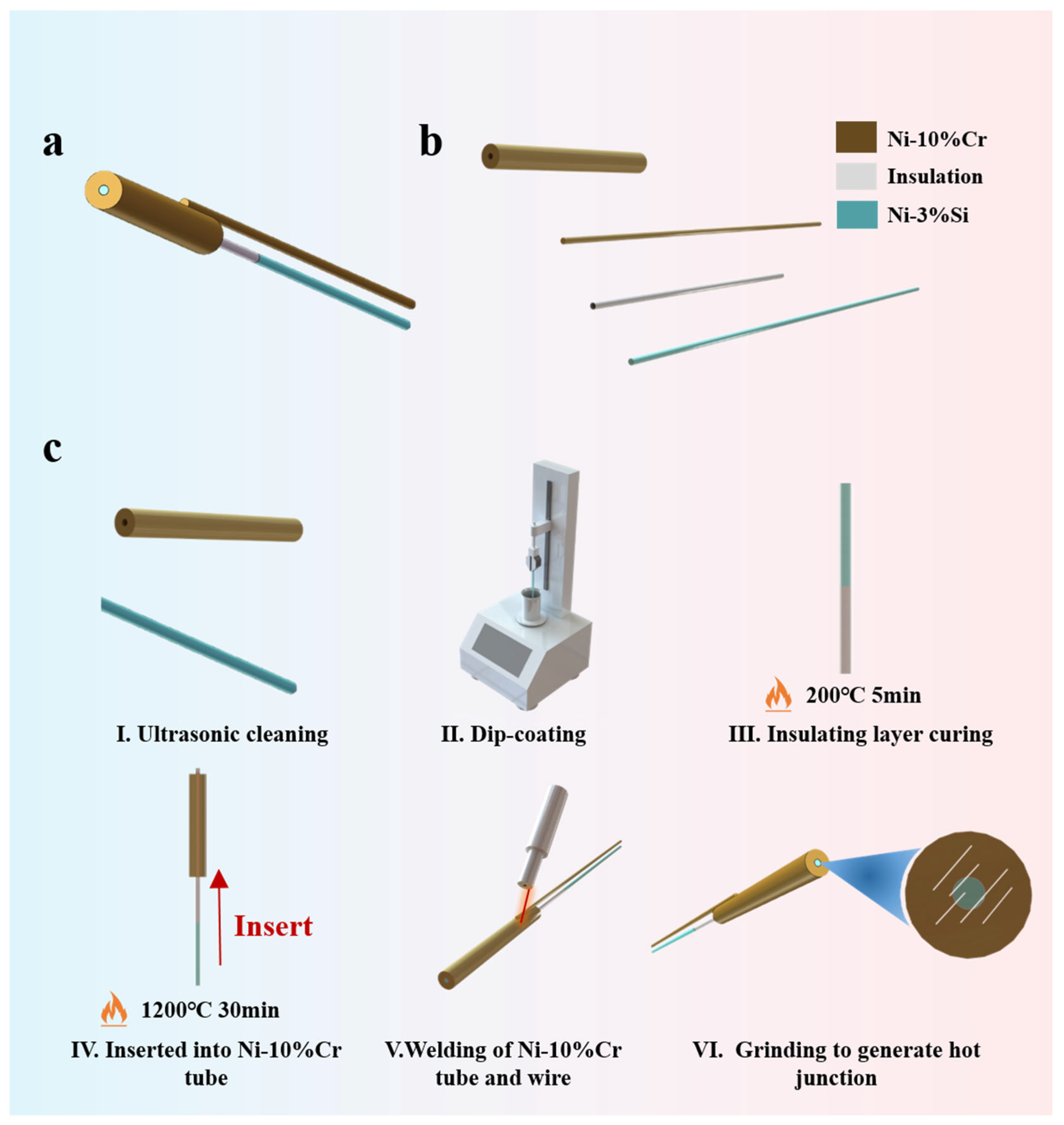 Materials 18 02901 g001