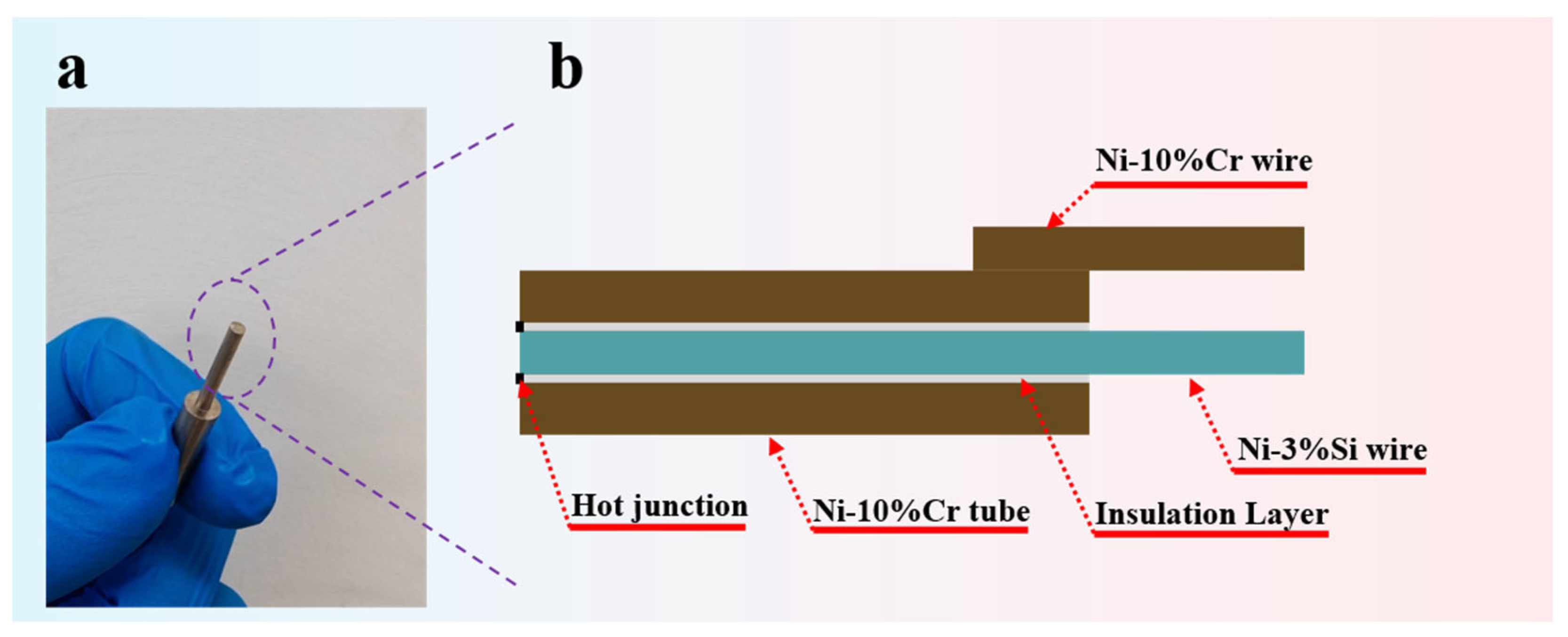 Materials 18 02901 g002