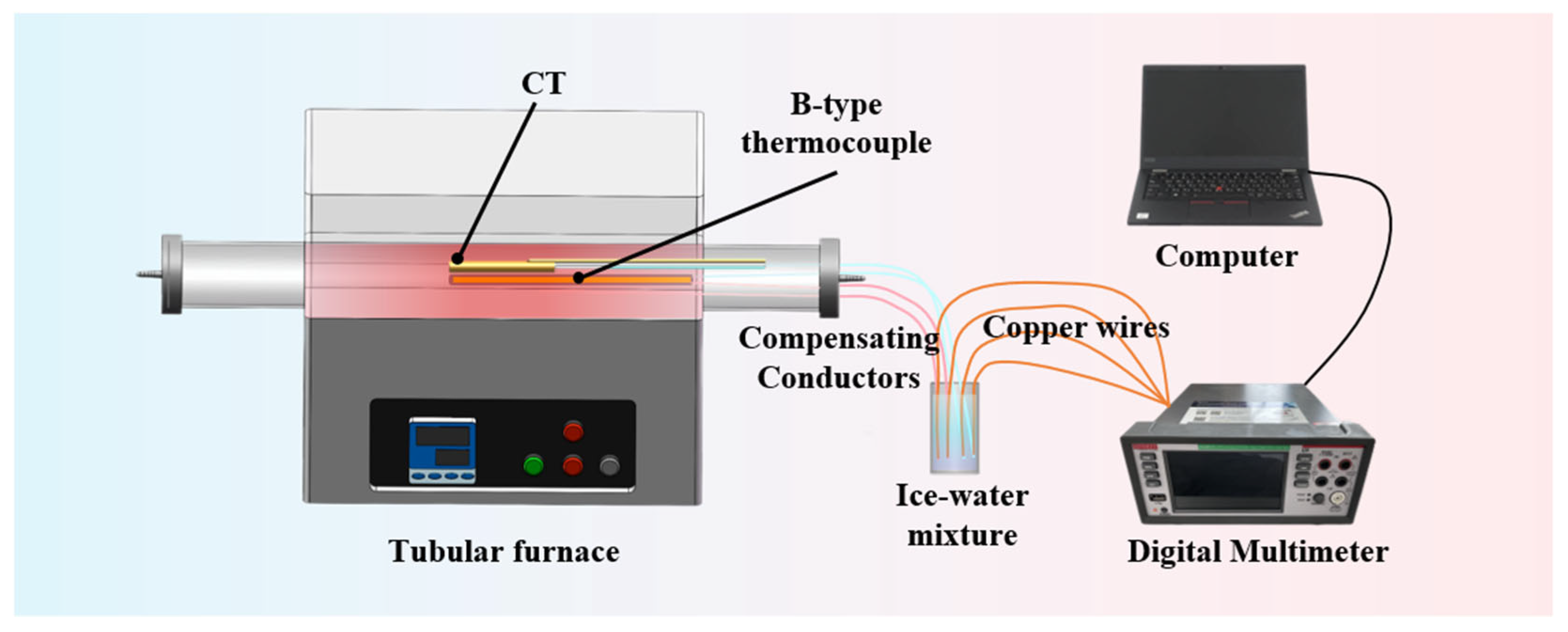 Materials 18 02901 g006
