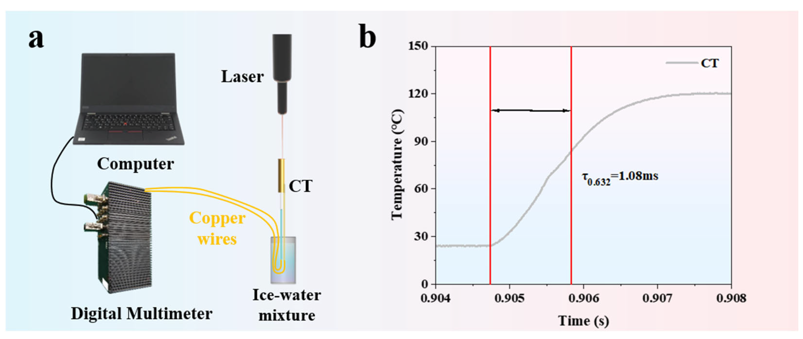 Materials 18 02901 g008