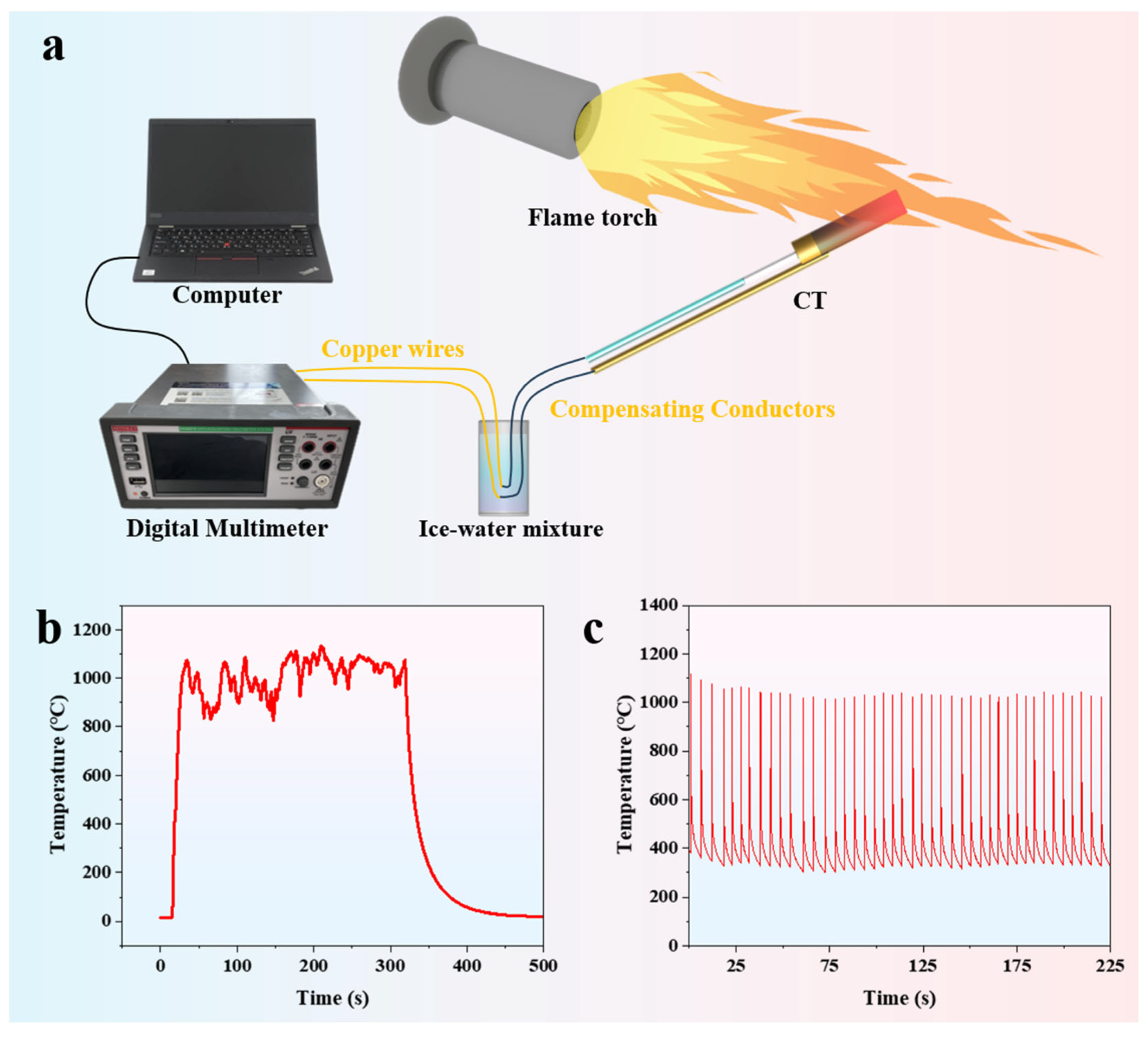 Materials 18 02901 g009