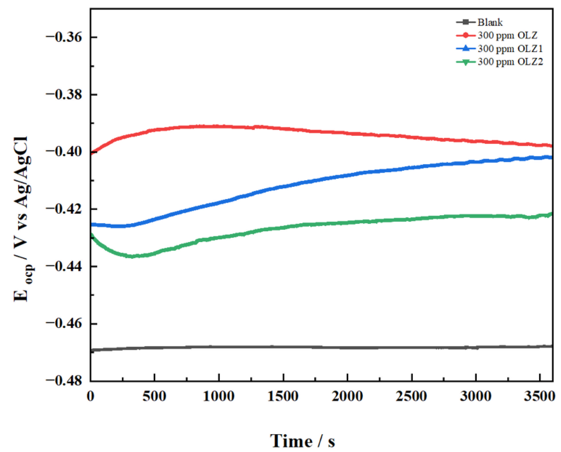 Materials 18 02902 g003