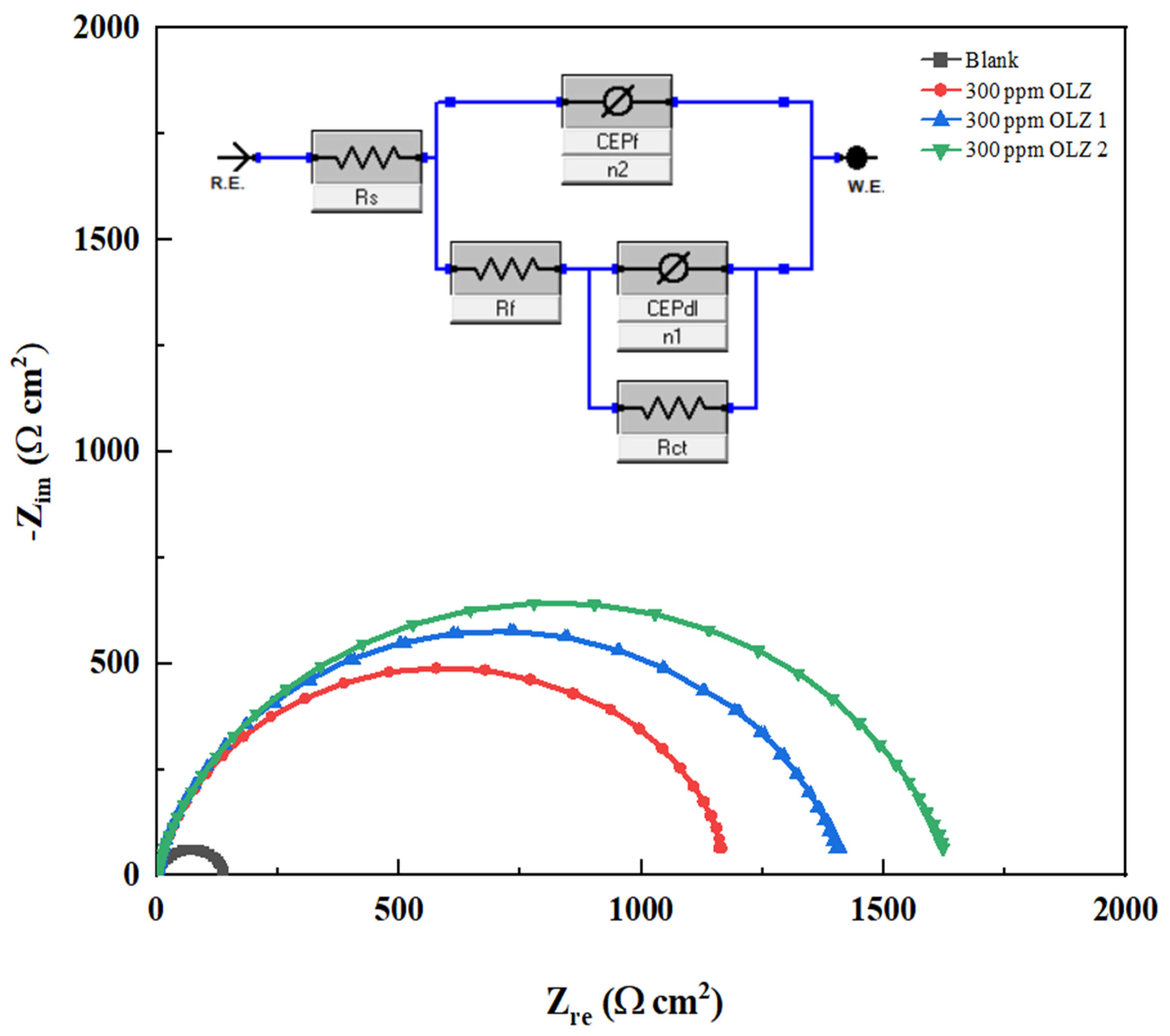 Materials 18 02902 g004