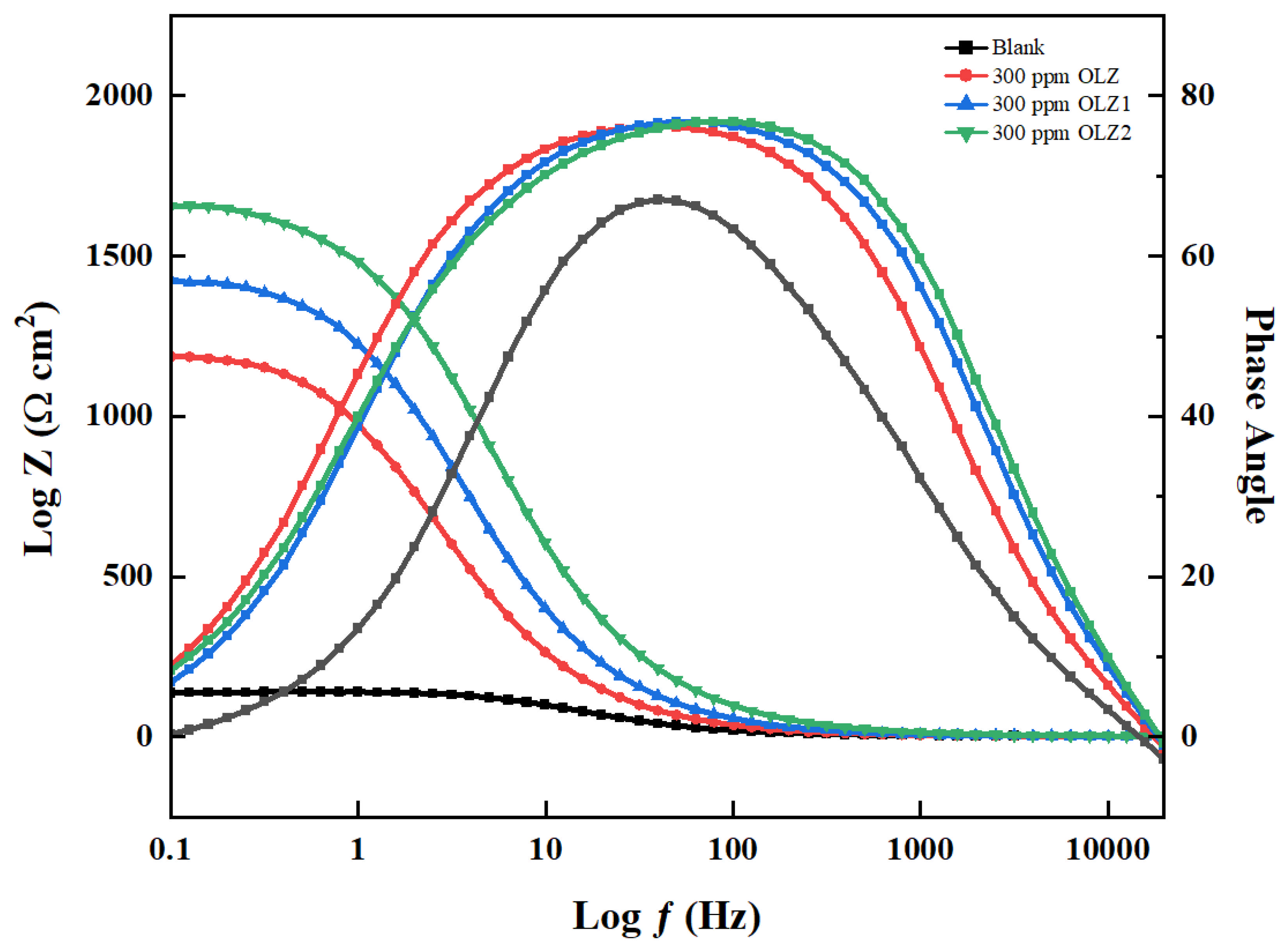 Materials 18 02902 g005