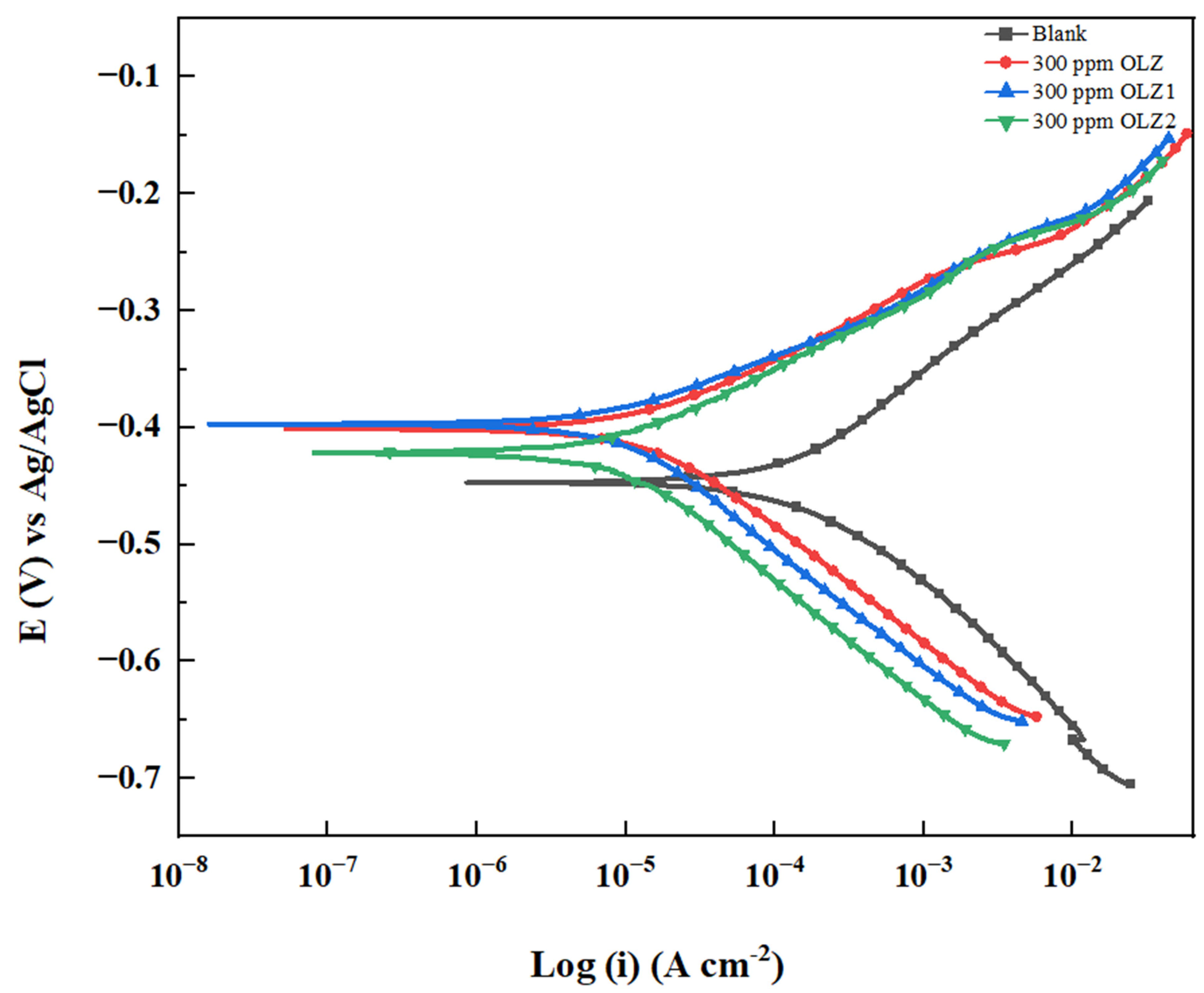 Materials 18 02902 g006