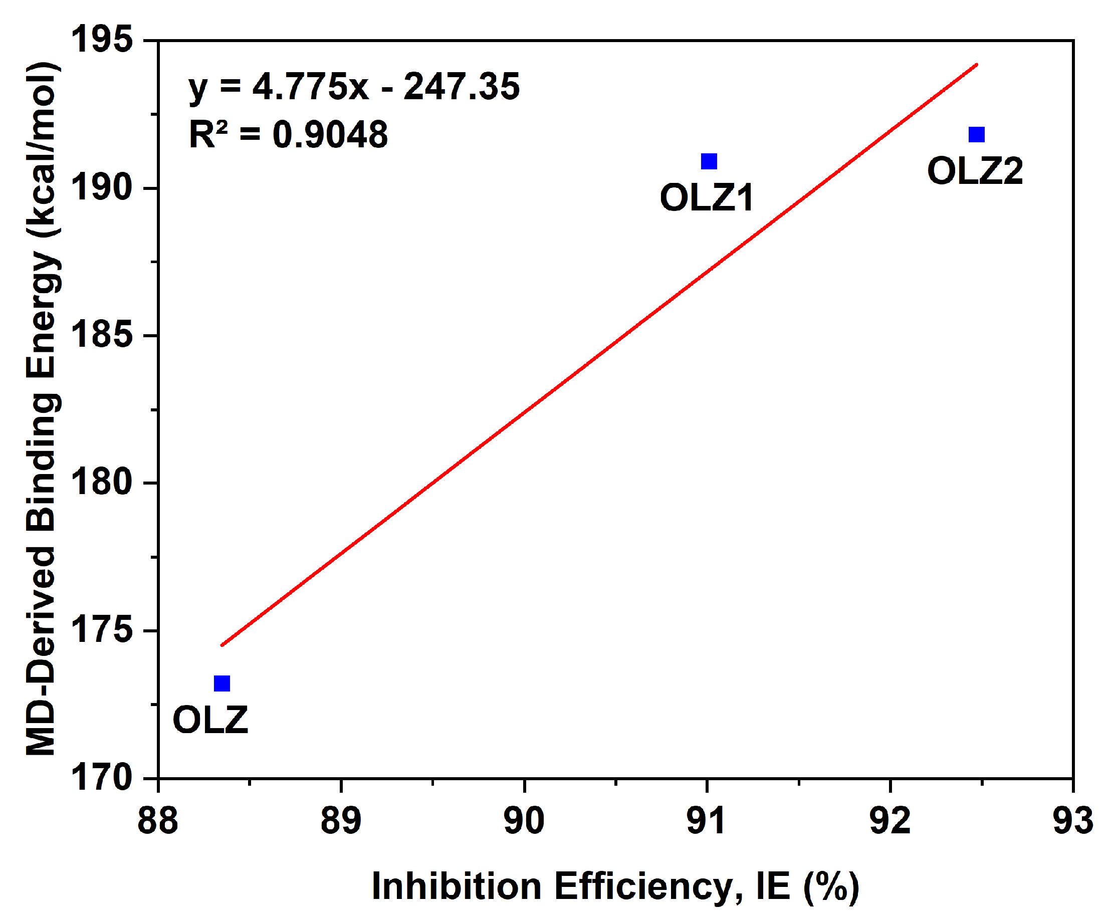 Materials 18 02902 g011