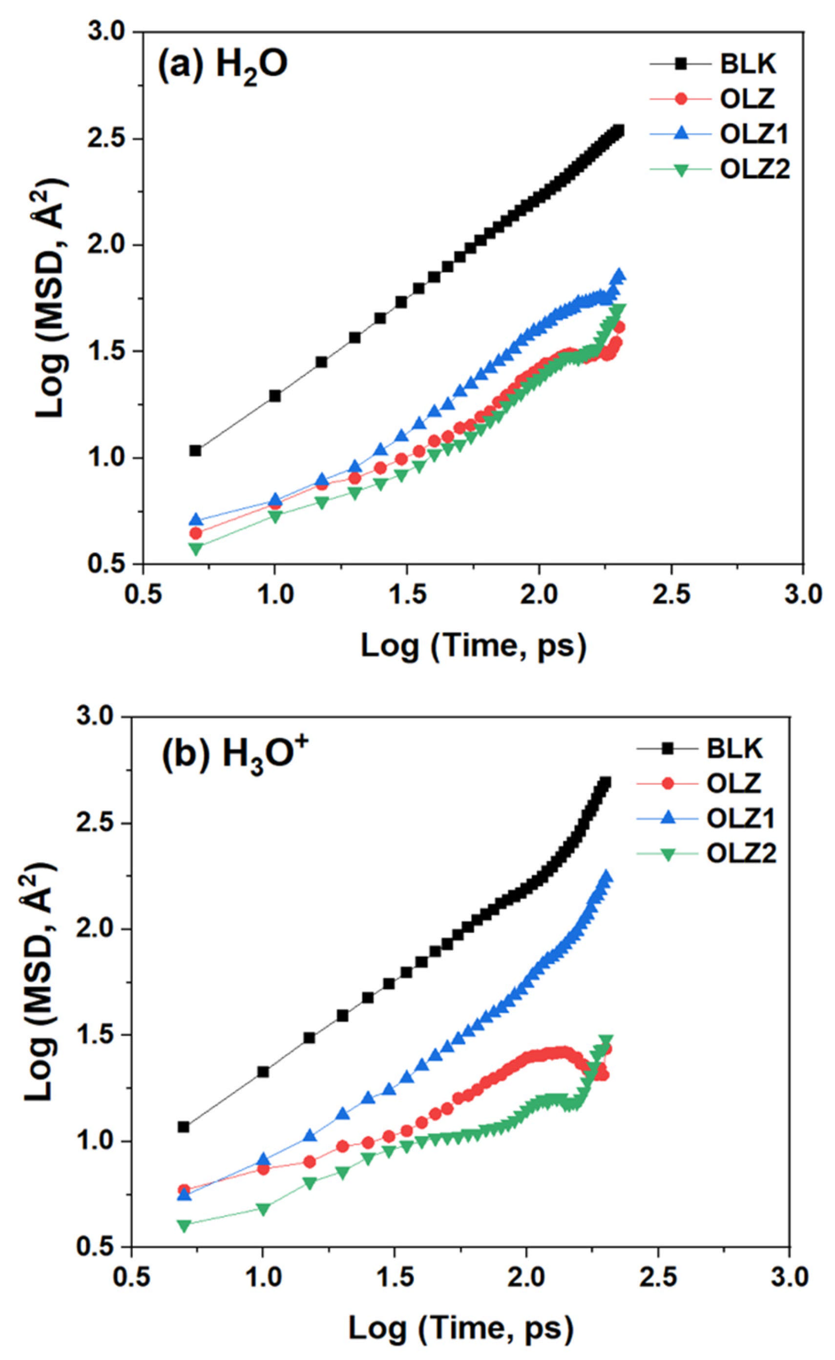 Materials 18 02902 g013a