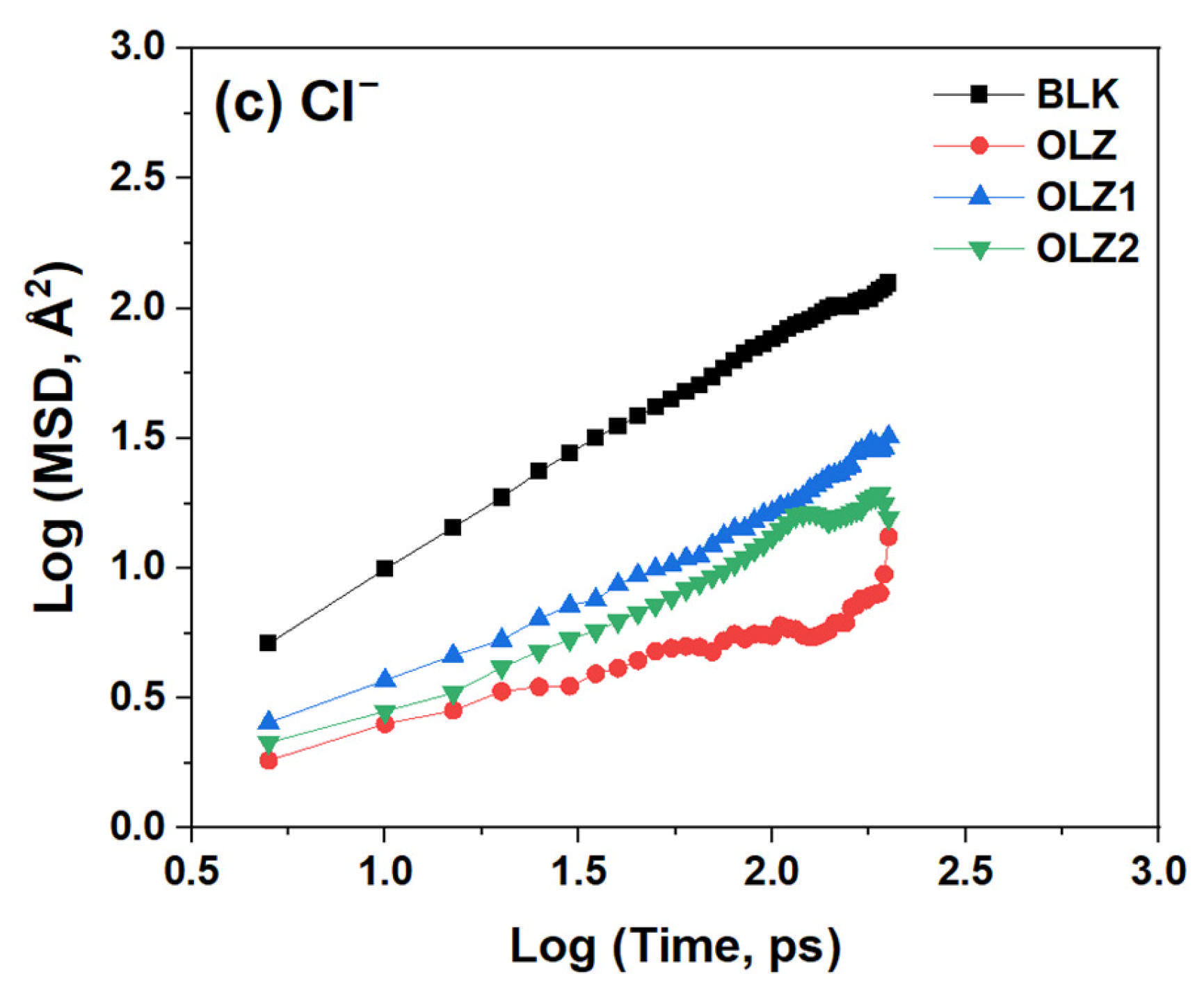 Materials 18 02902 g013b