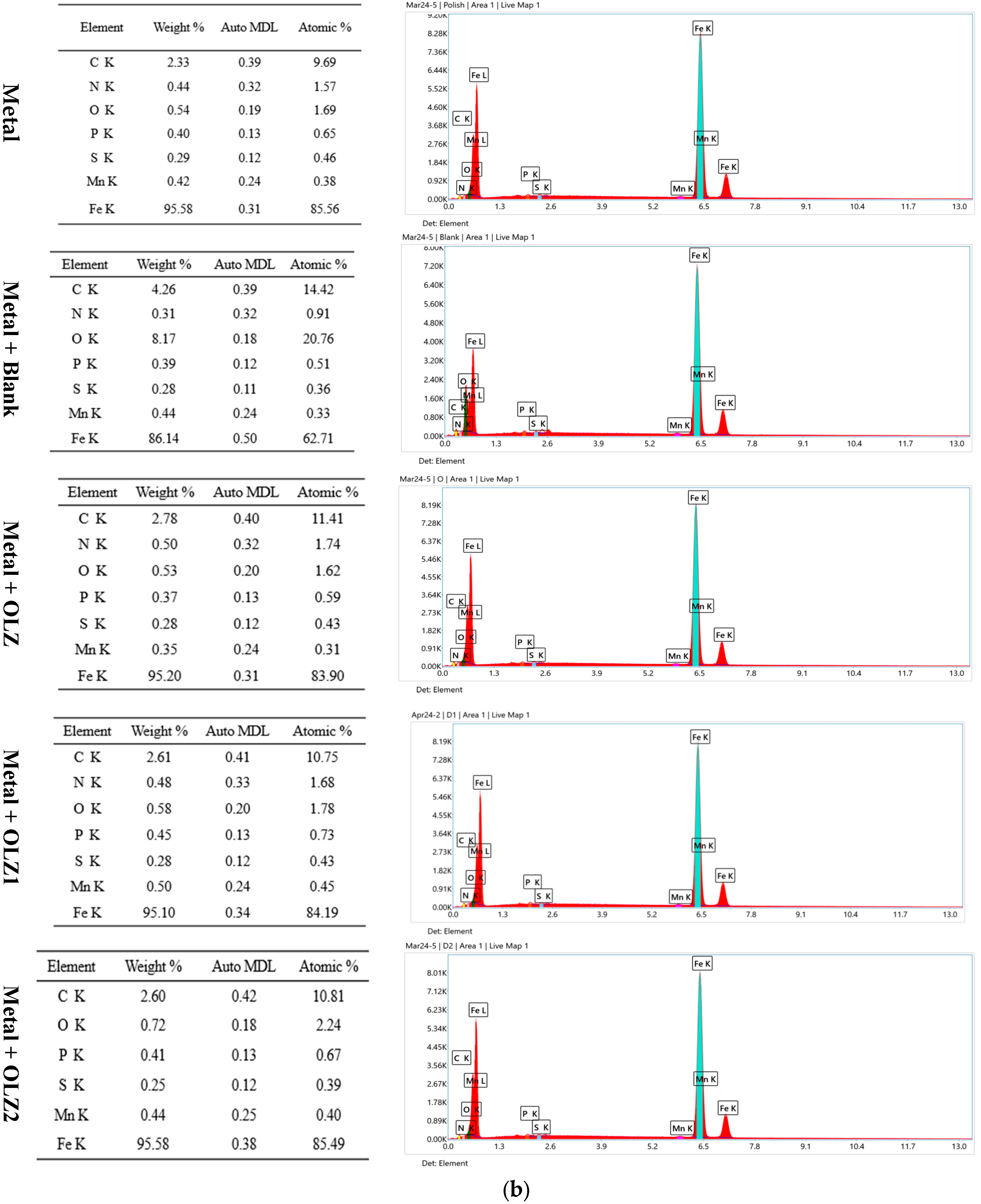 Materials 18 02902 g014b