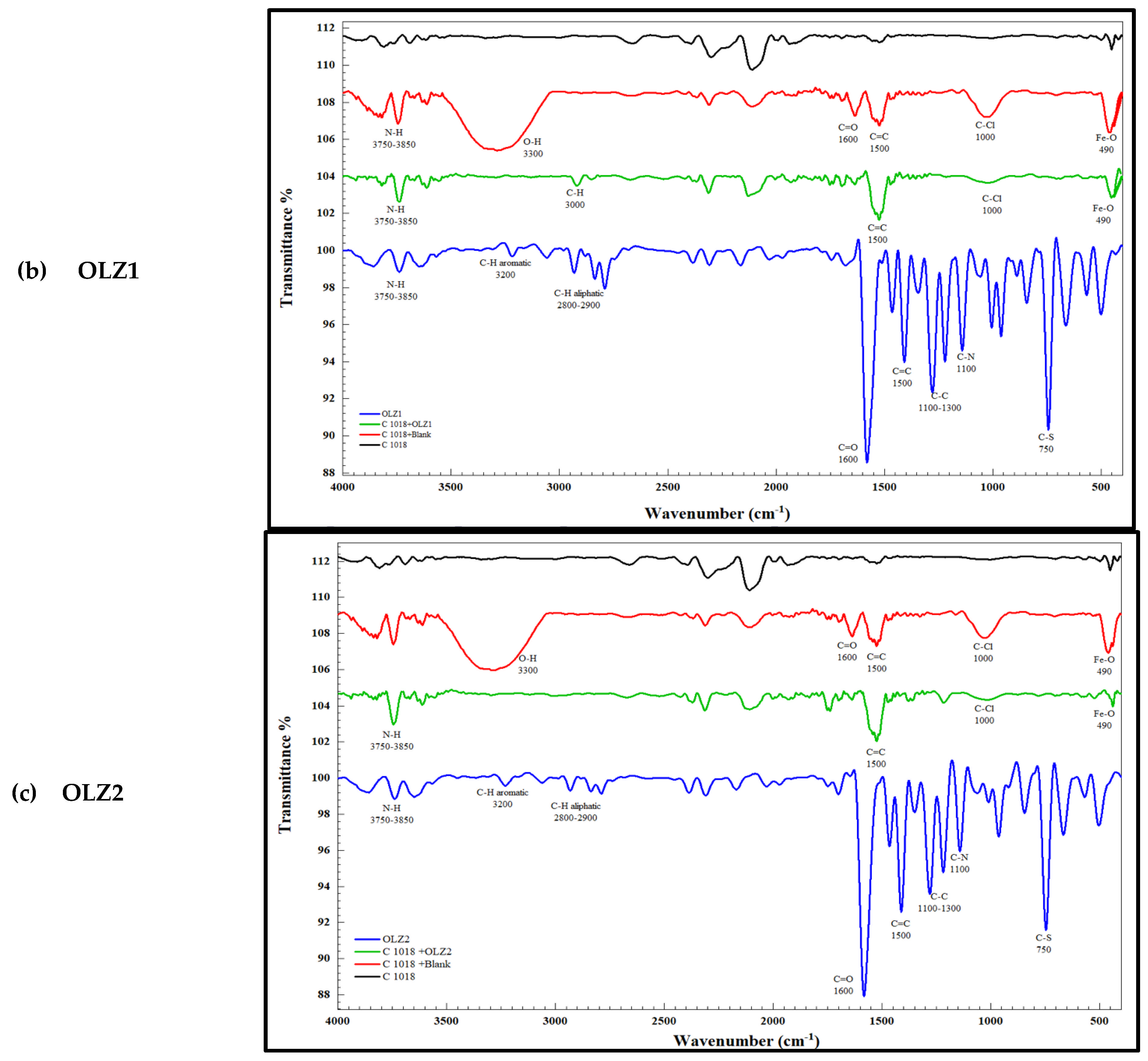 Materials 18 02902 g015b
