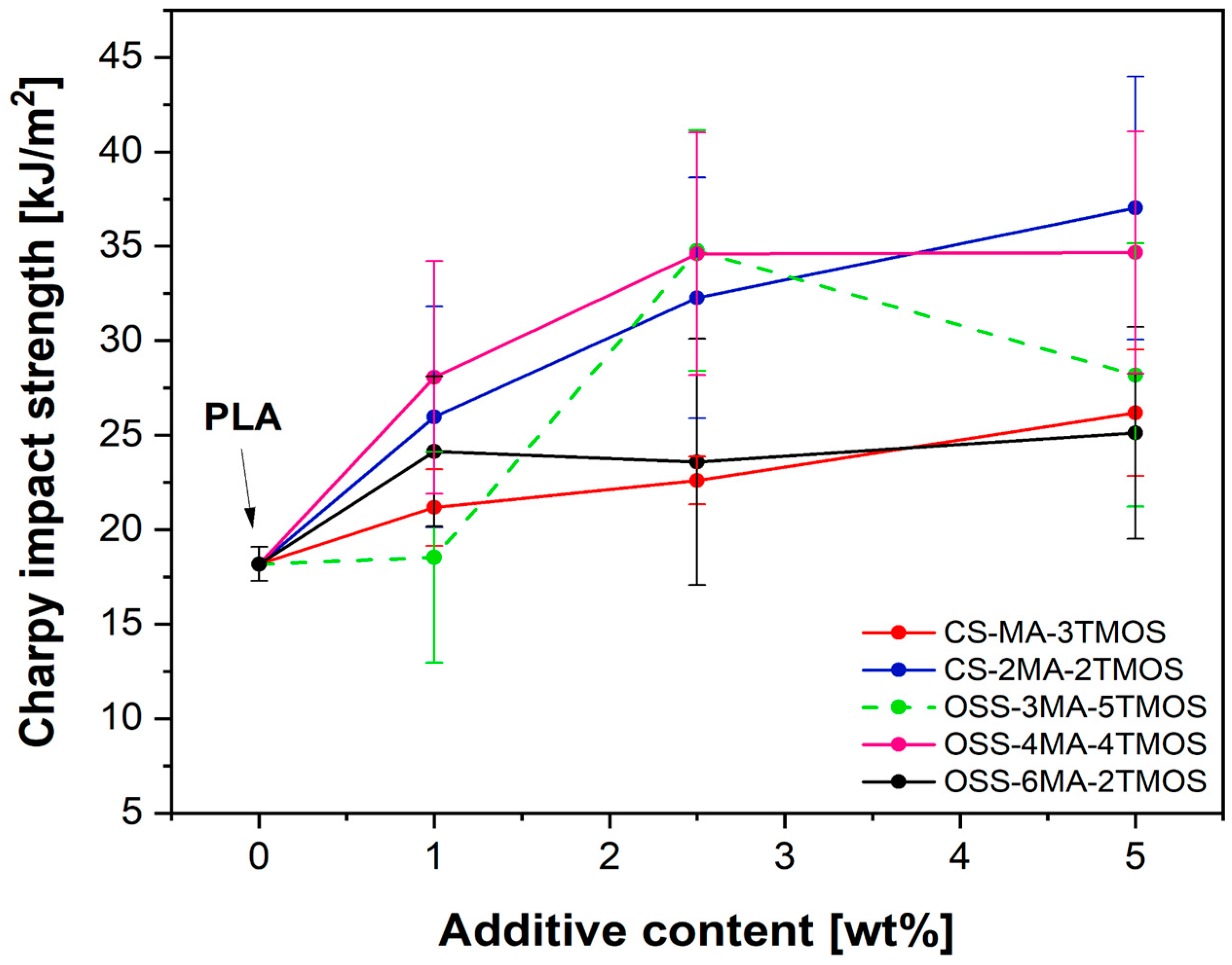 Materials 18 02903 g001