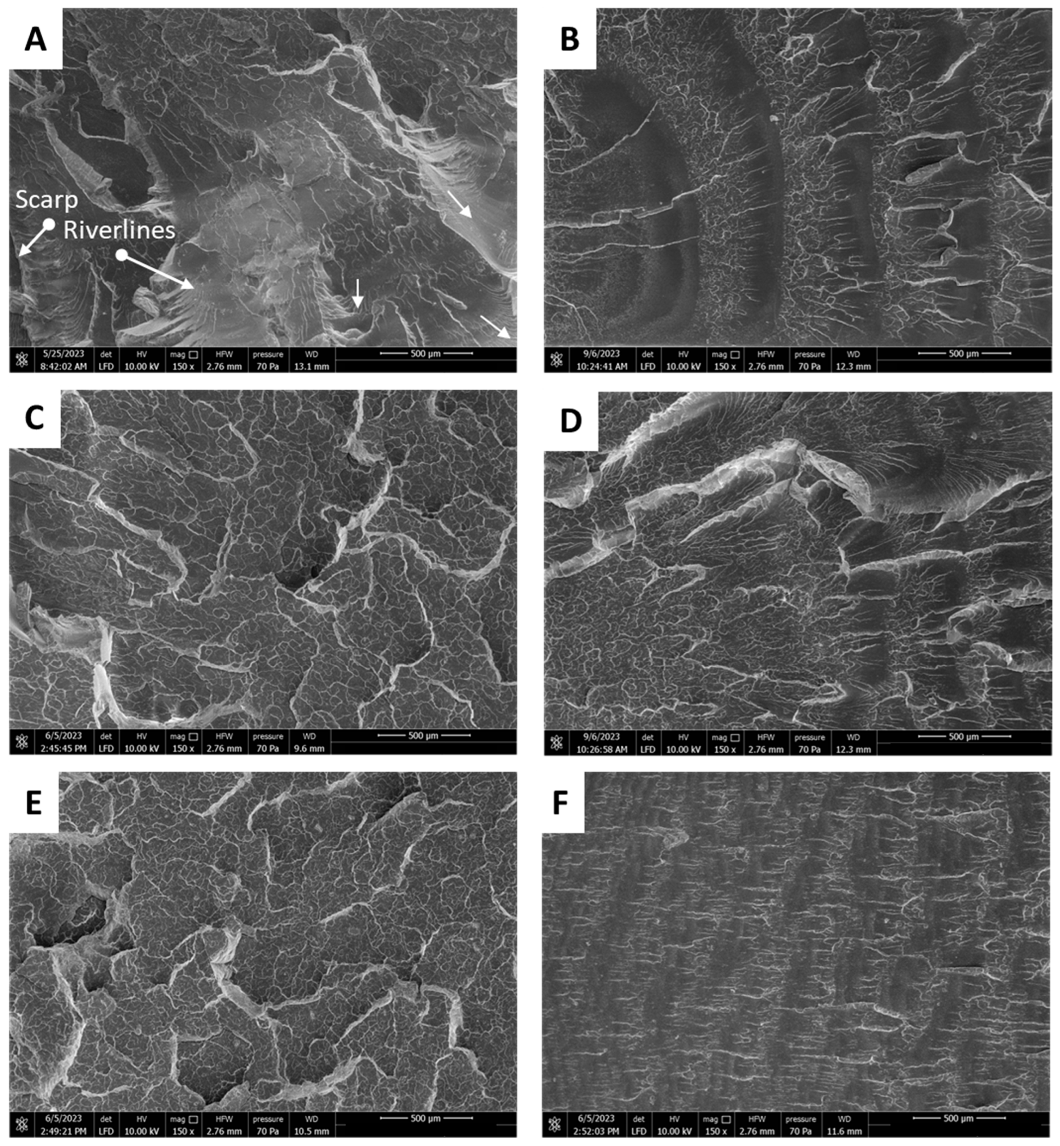 Materials 18 02903 g003