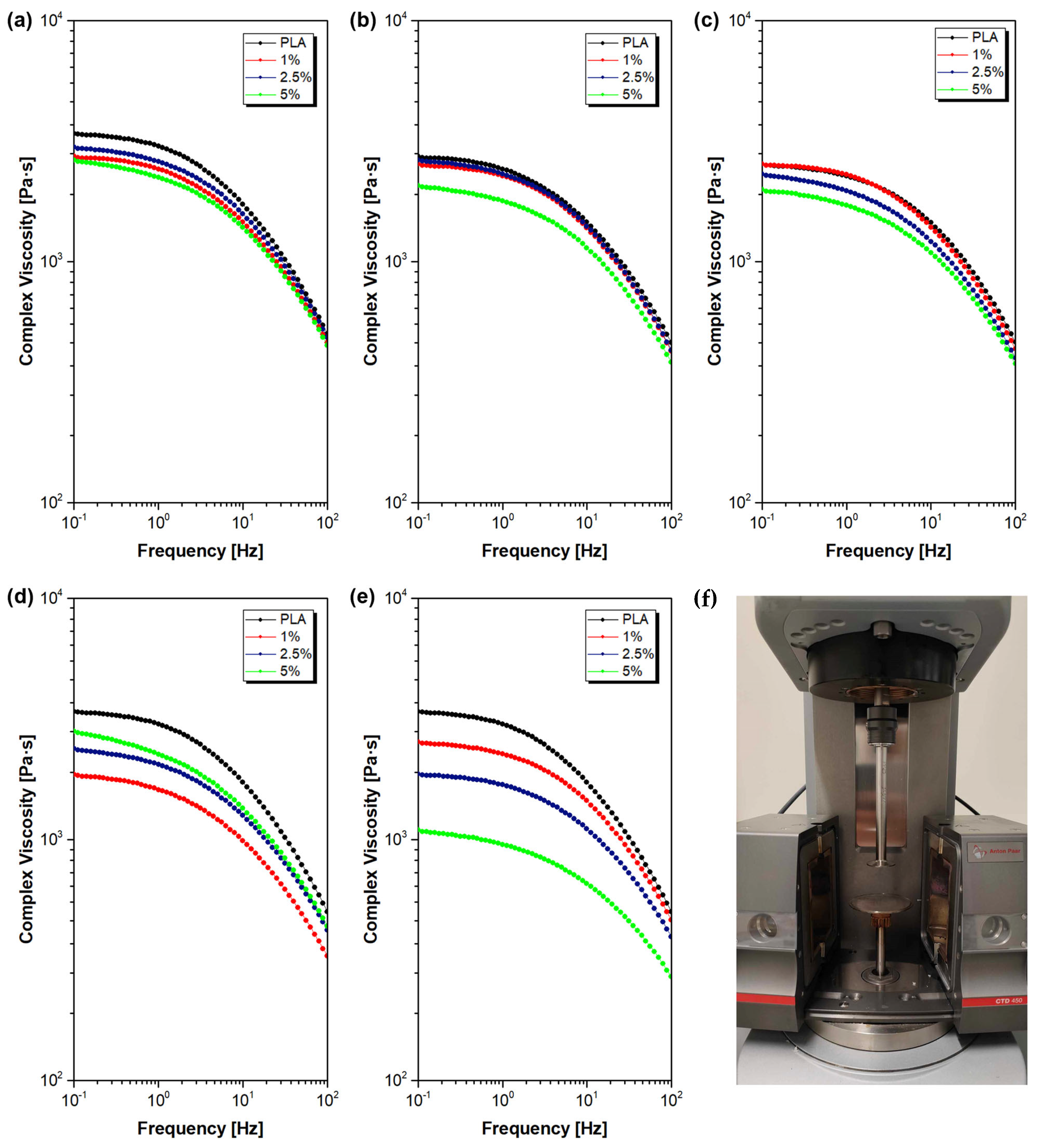 Materials 18 02903 g007
