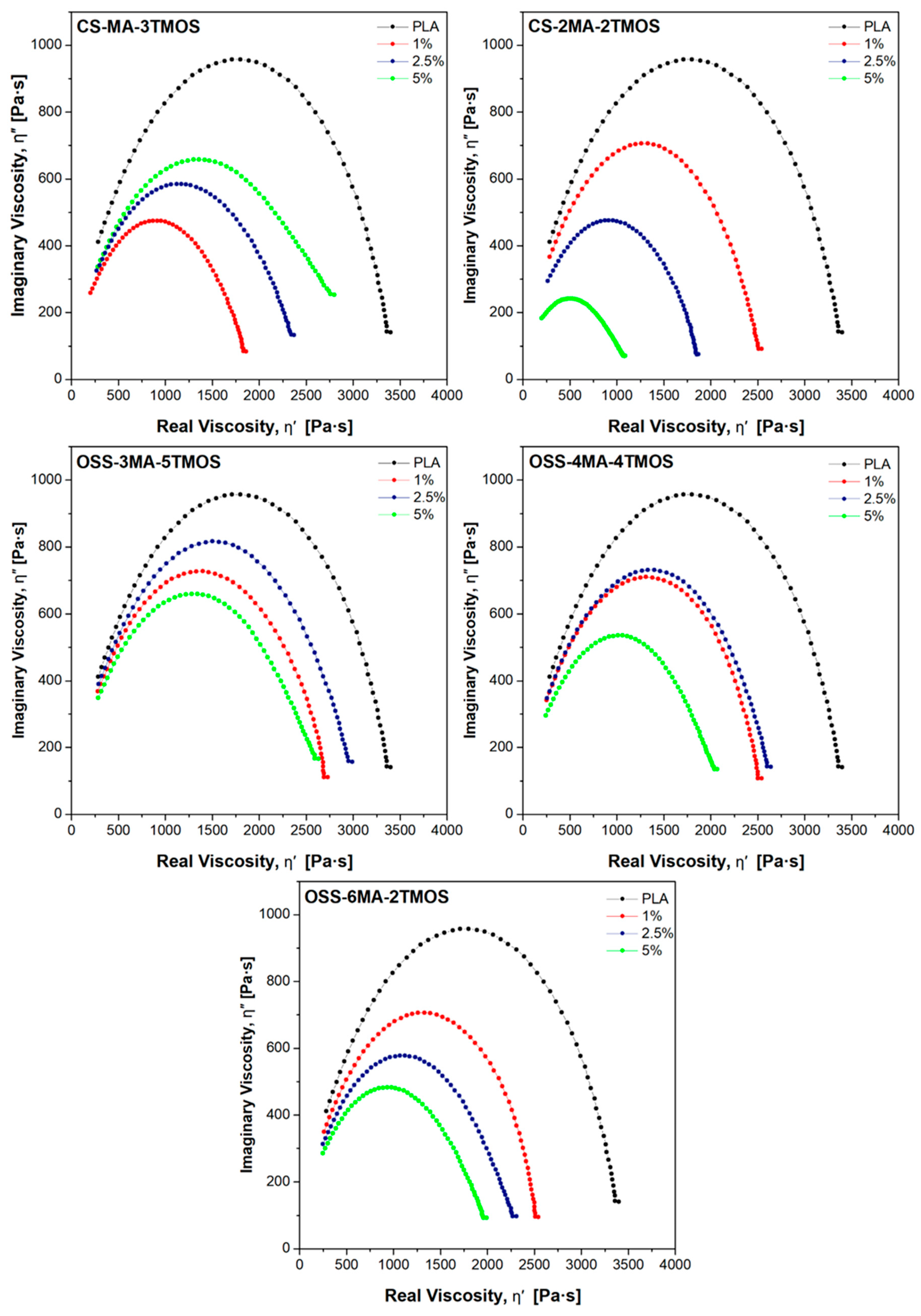 Materials 18 02903 g008
