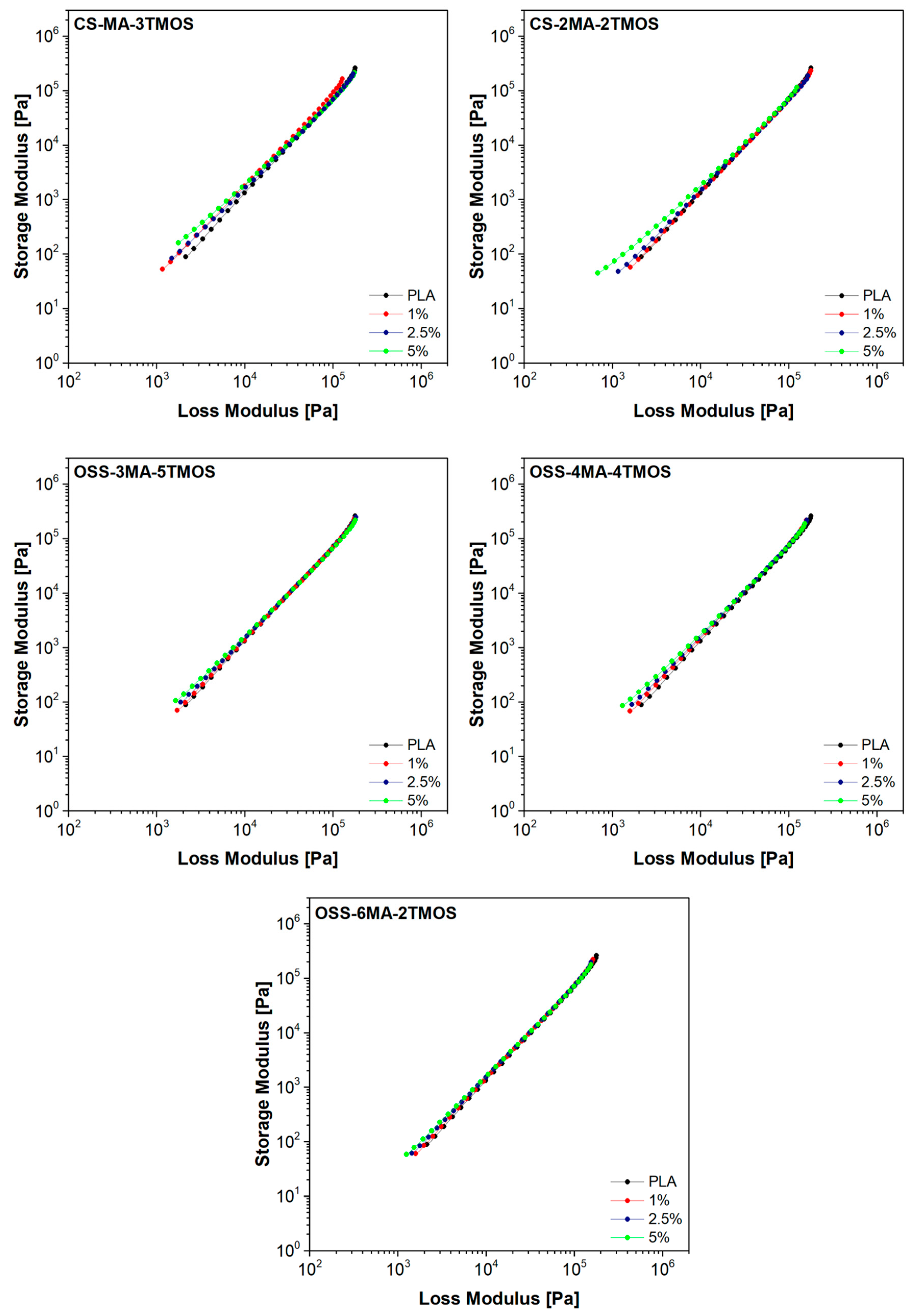 Materials 18 02903 g009