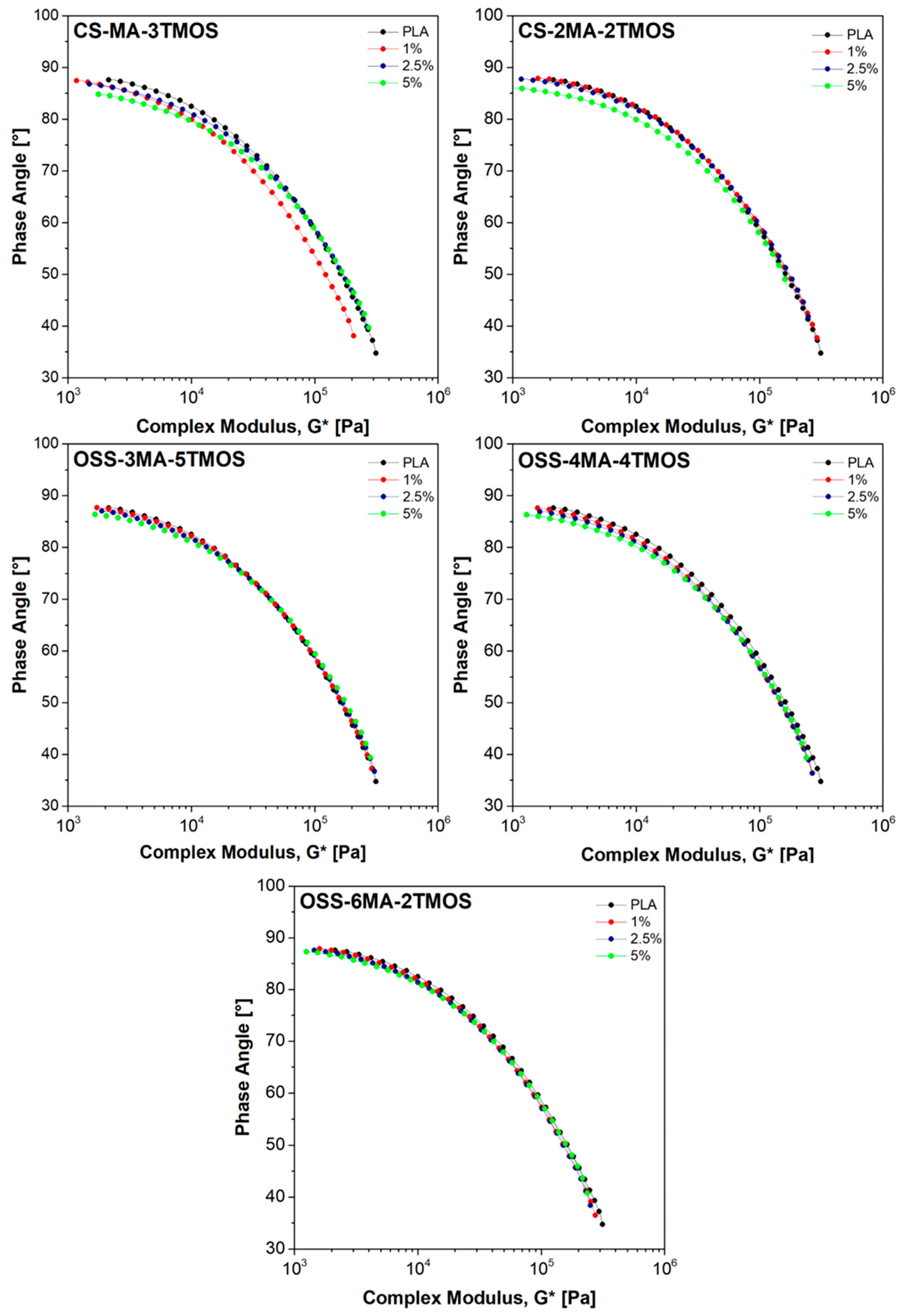 Materials 18 02903 g010