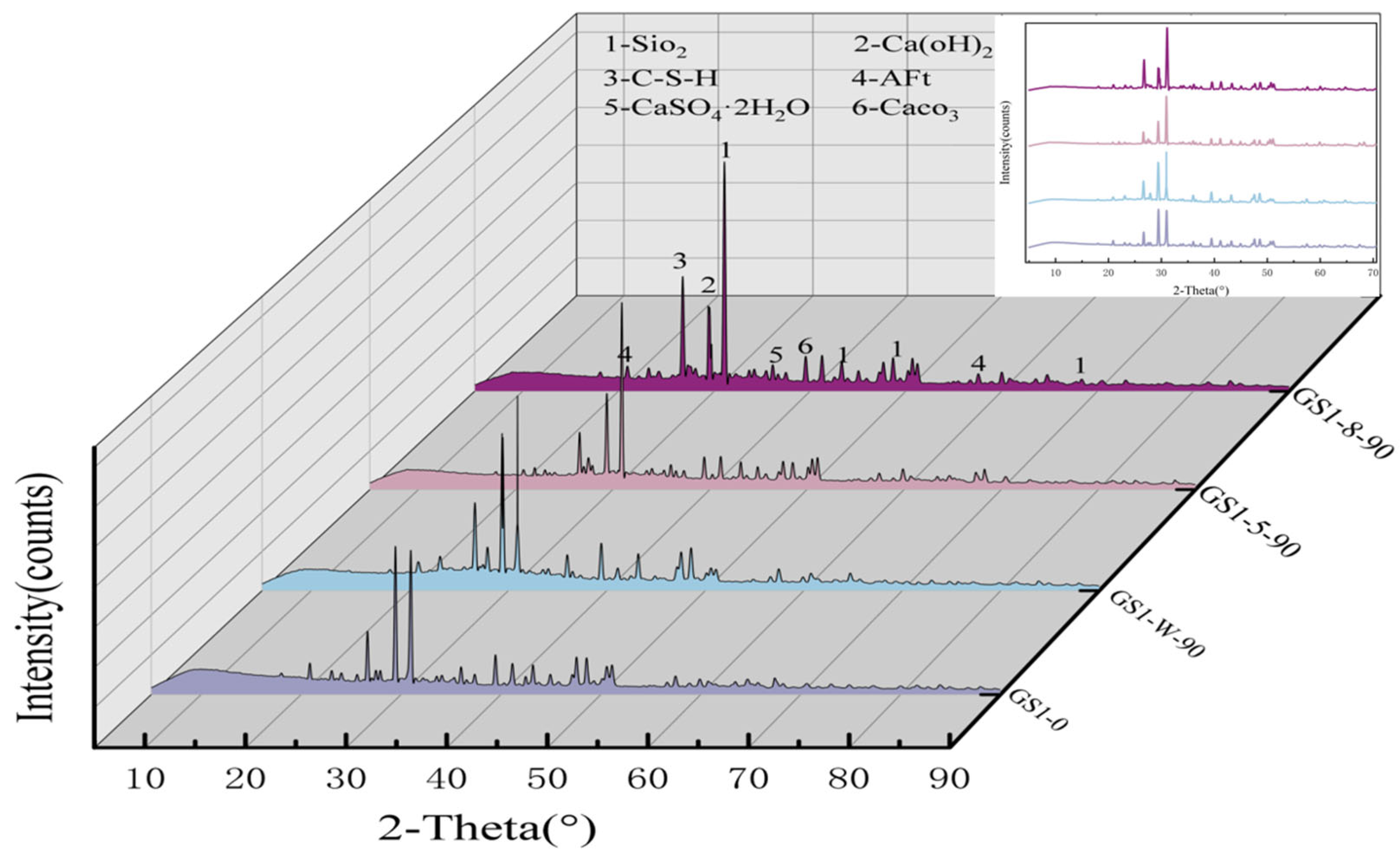 Materials 18 02904 g008