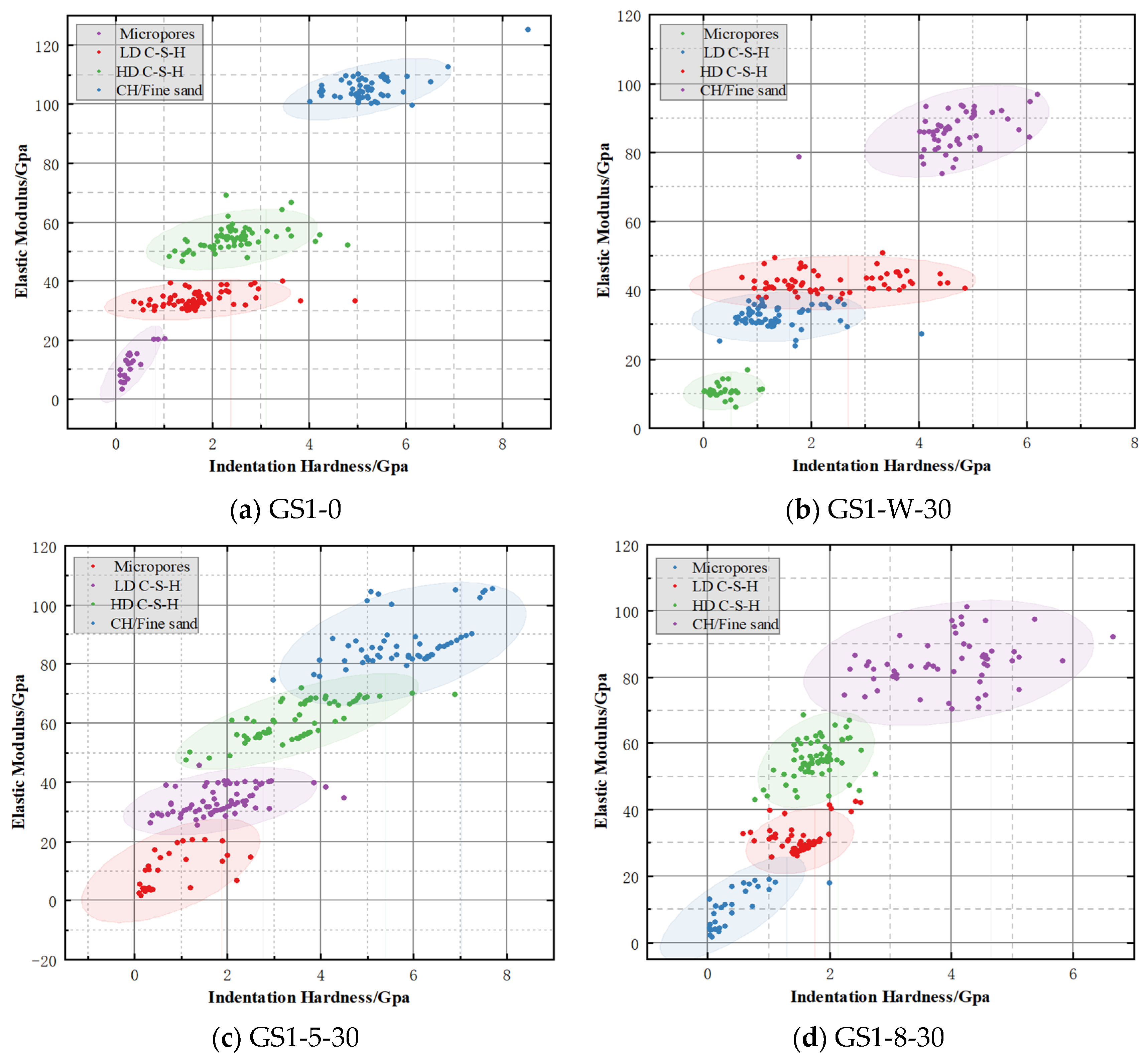 Materials 18 02904 g009a