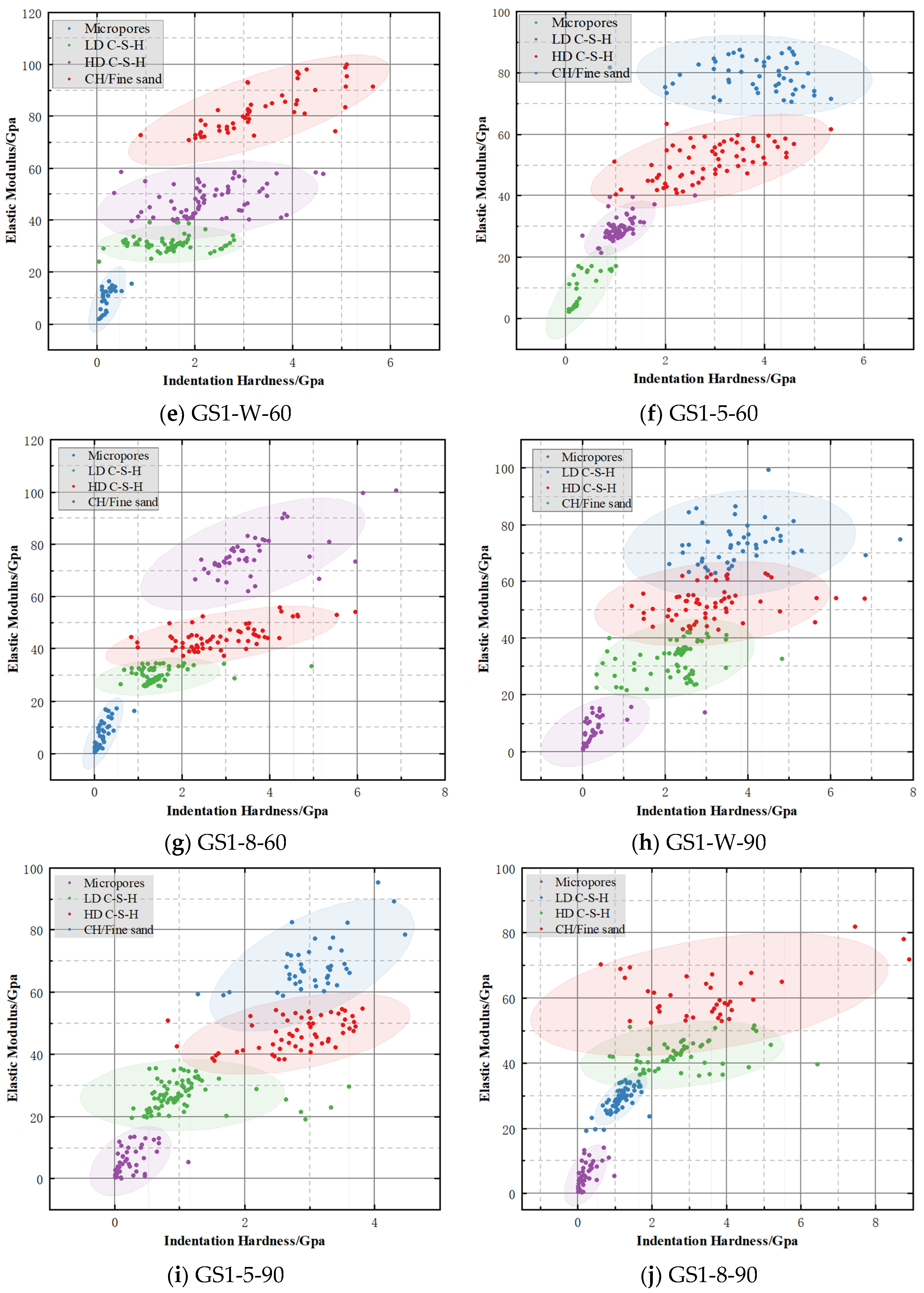 Materials 18 02904 g009b