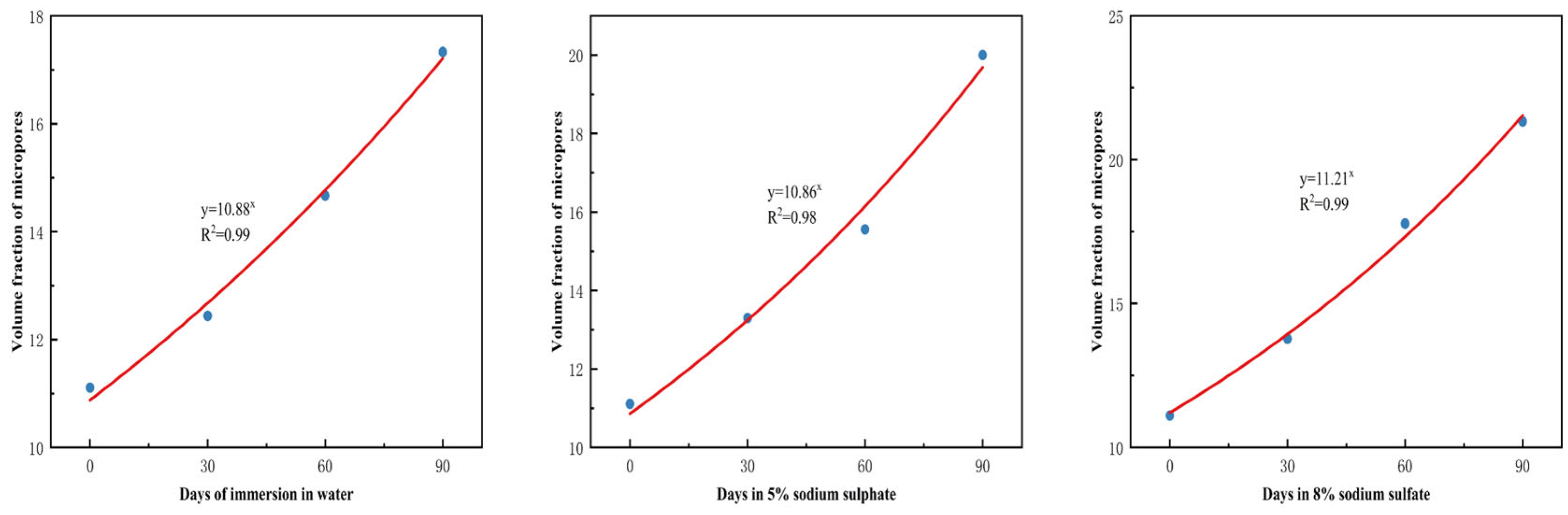 Materials 18 02904 g010