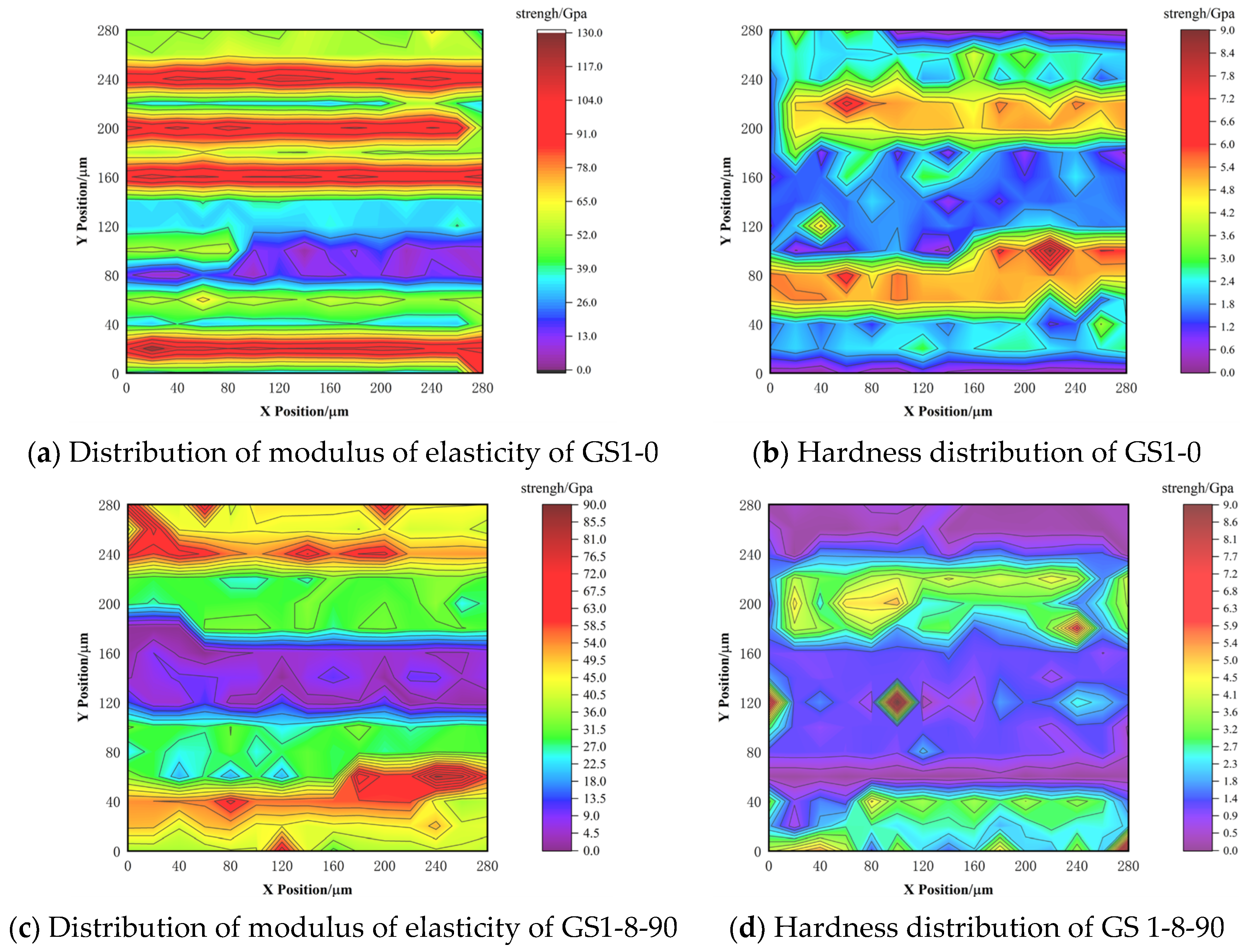 Materials 18 02904 g011