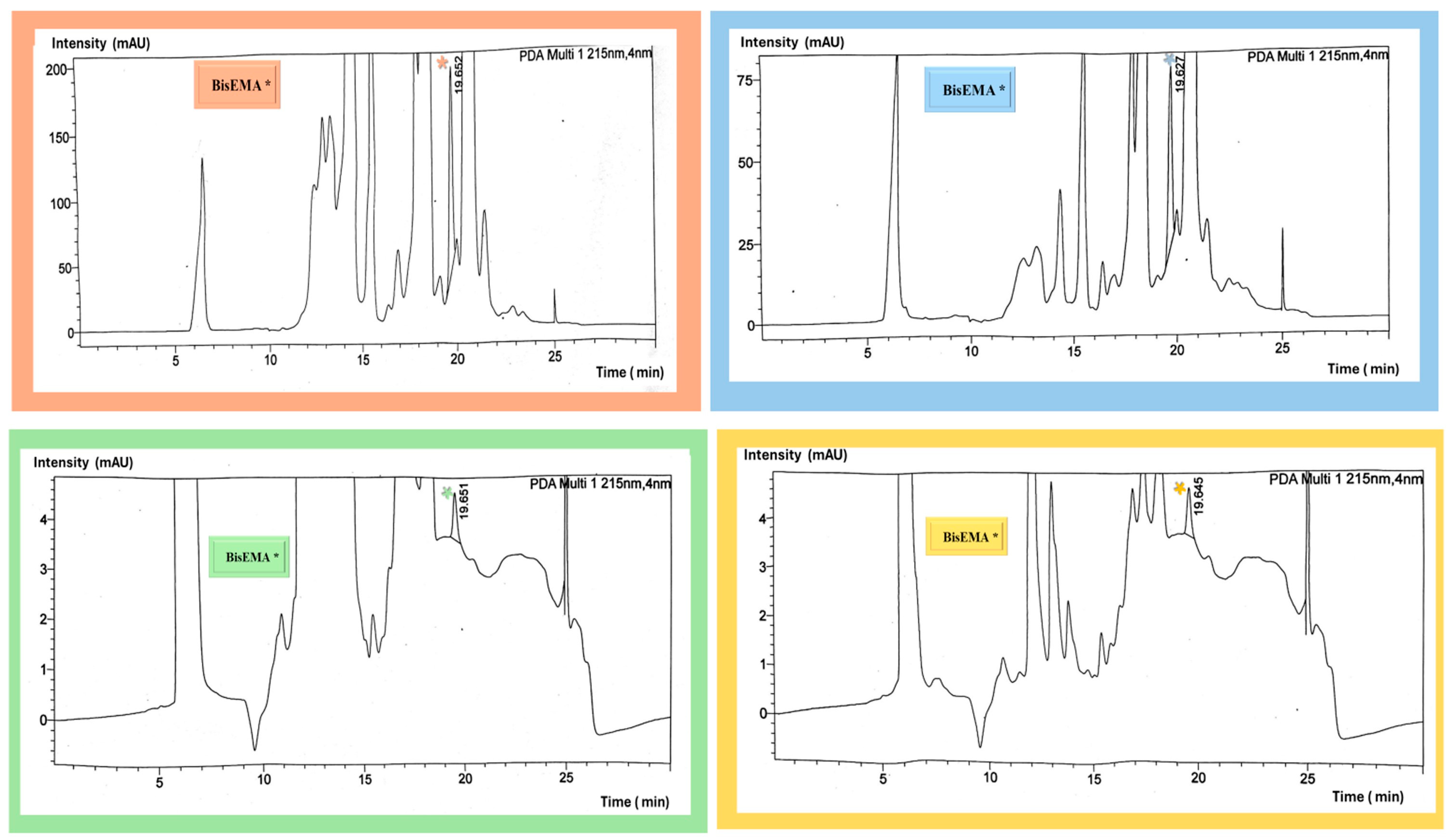 Materials 18 02905 g002
