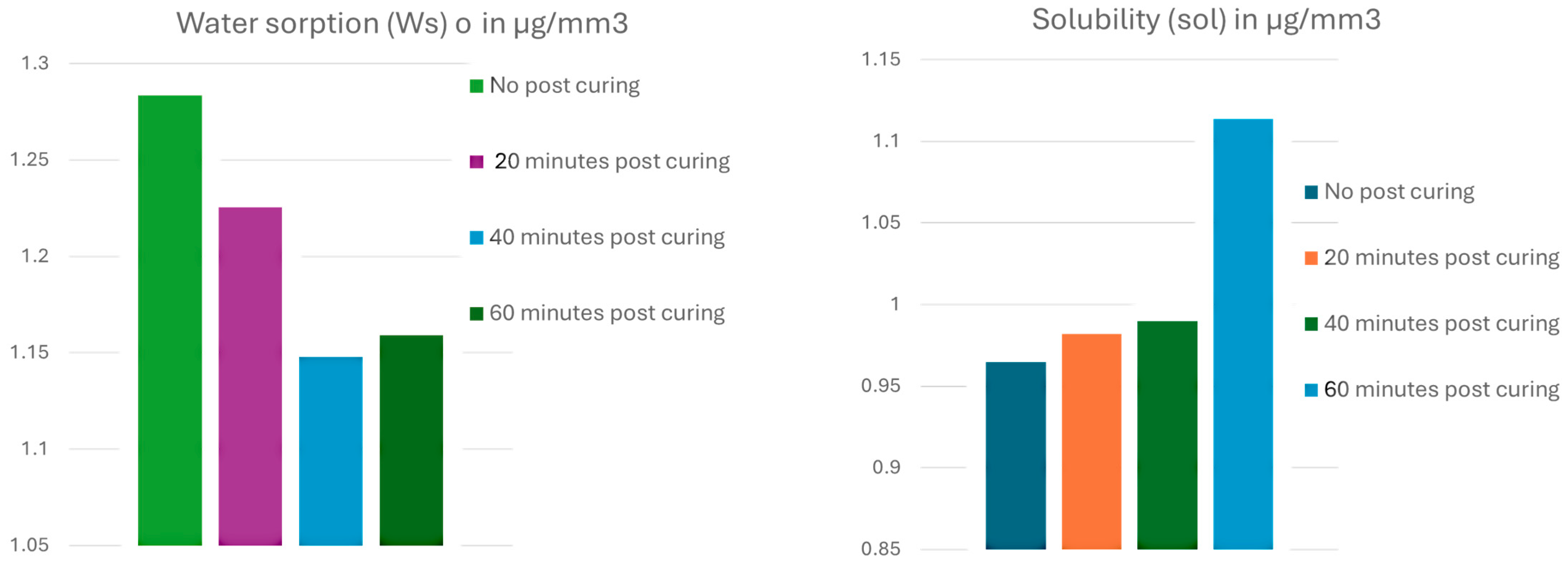 Materials 18 02905 g005