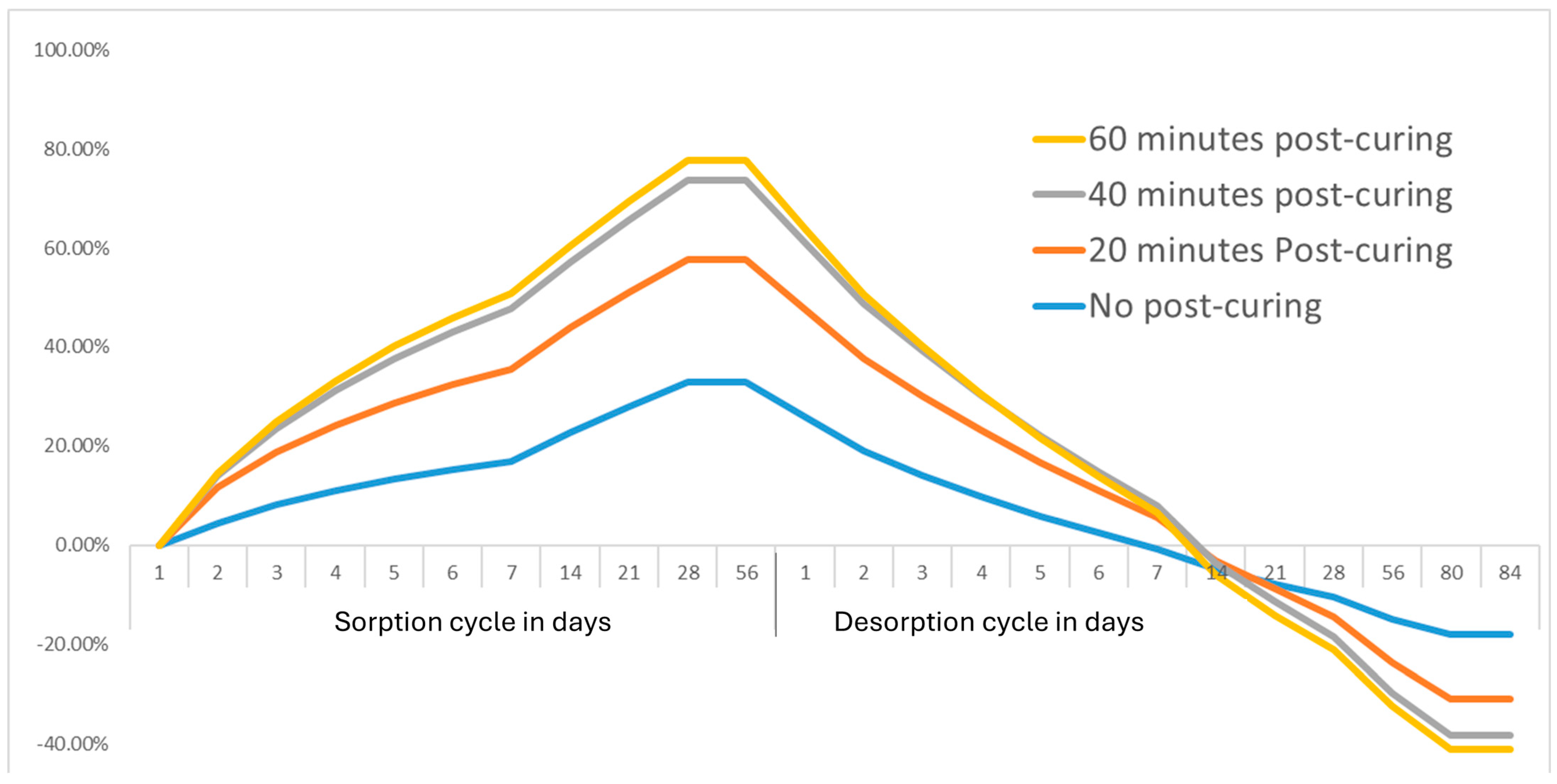Materials 18 02905 g006