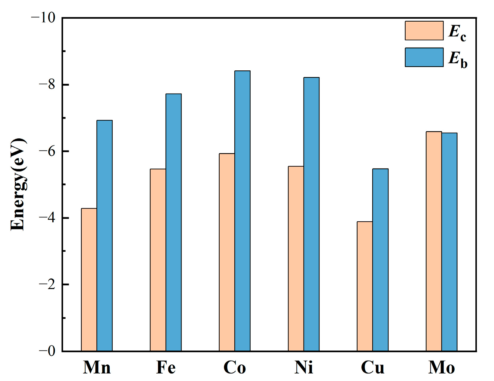 Materials 18 02907 g002