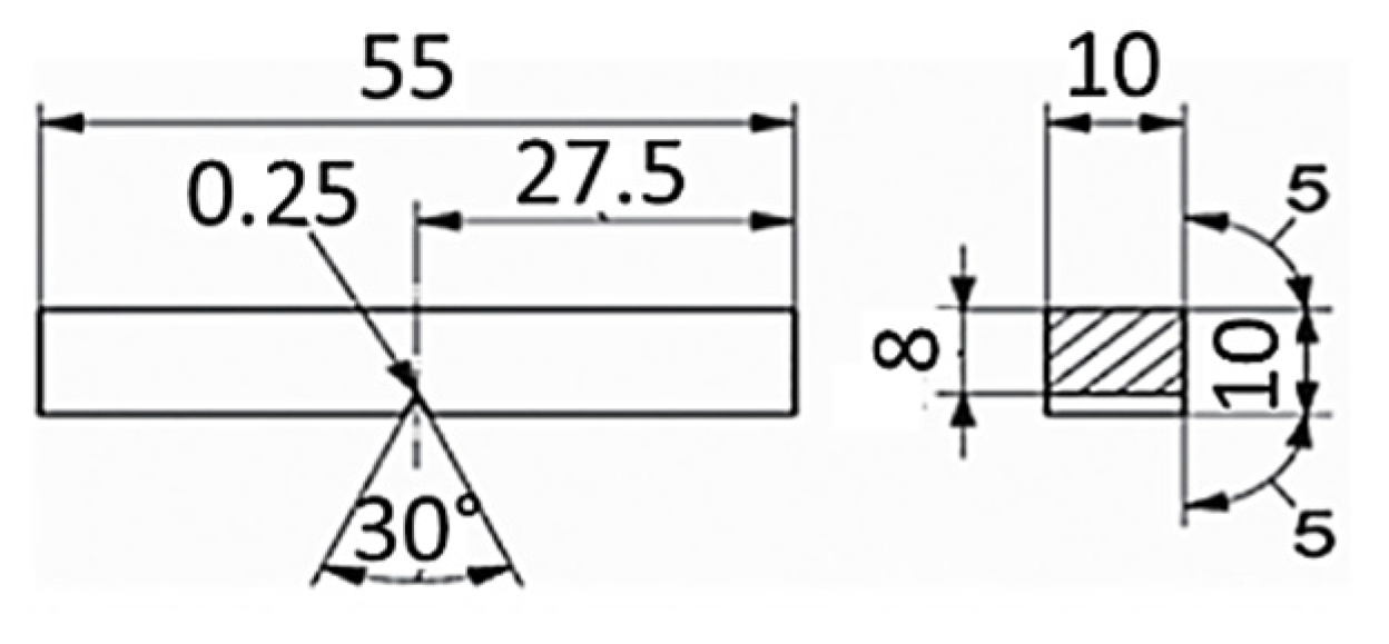 Materials 18 02908 g006
