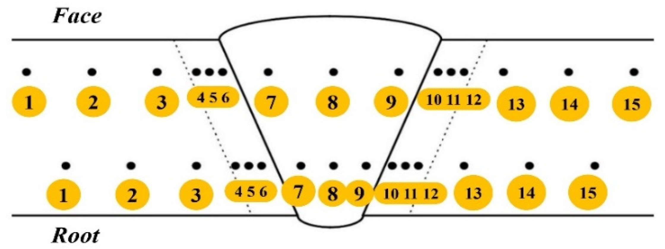Materials 18 02908 g008