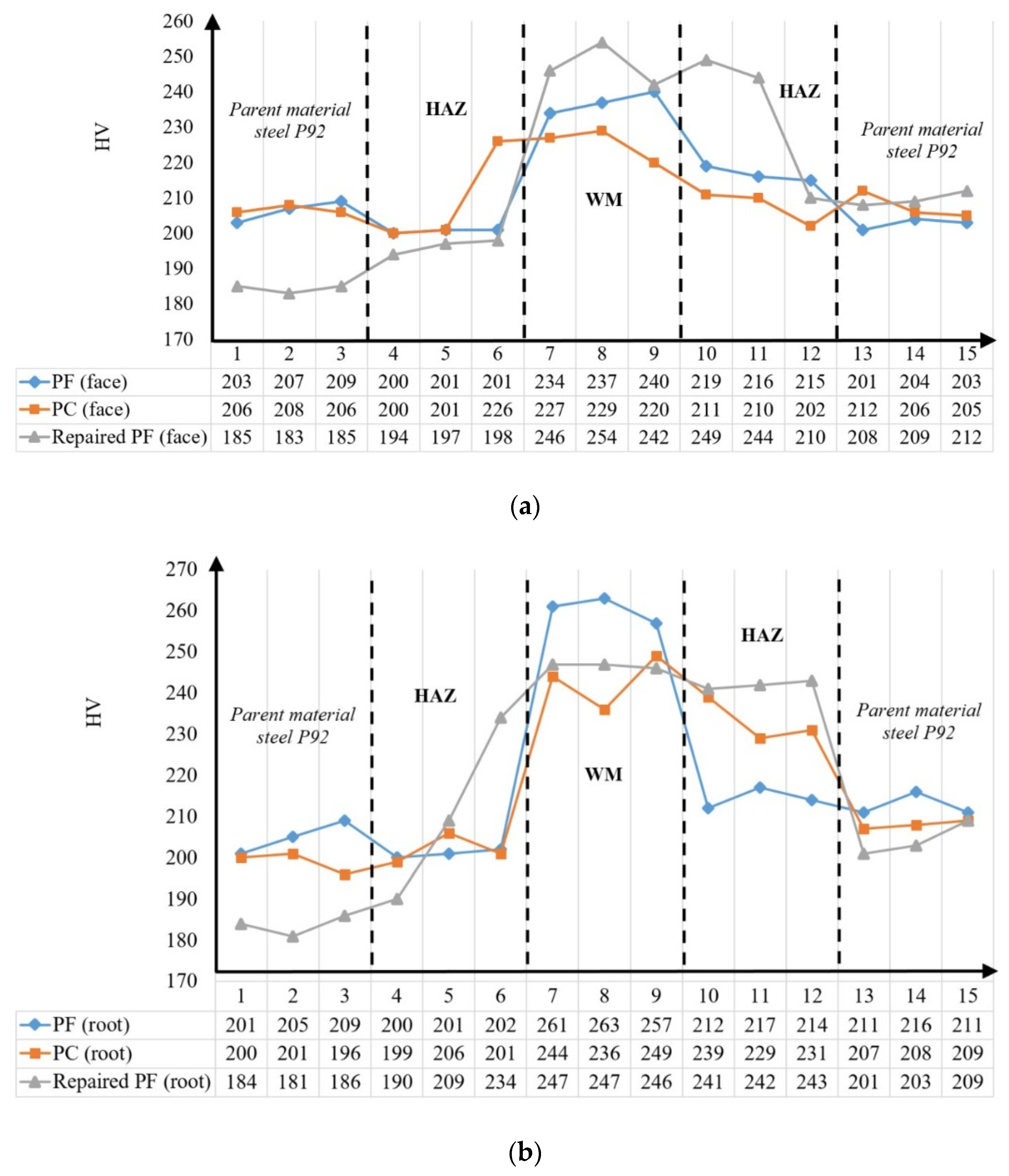 Materials 18 02908 g009