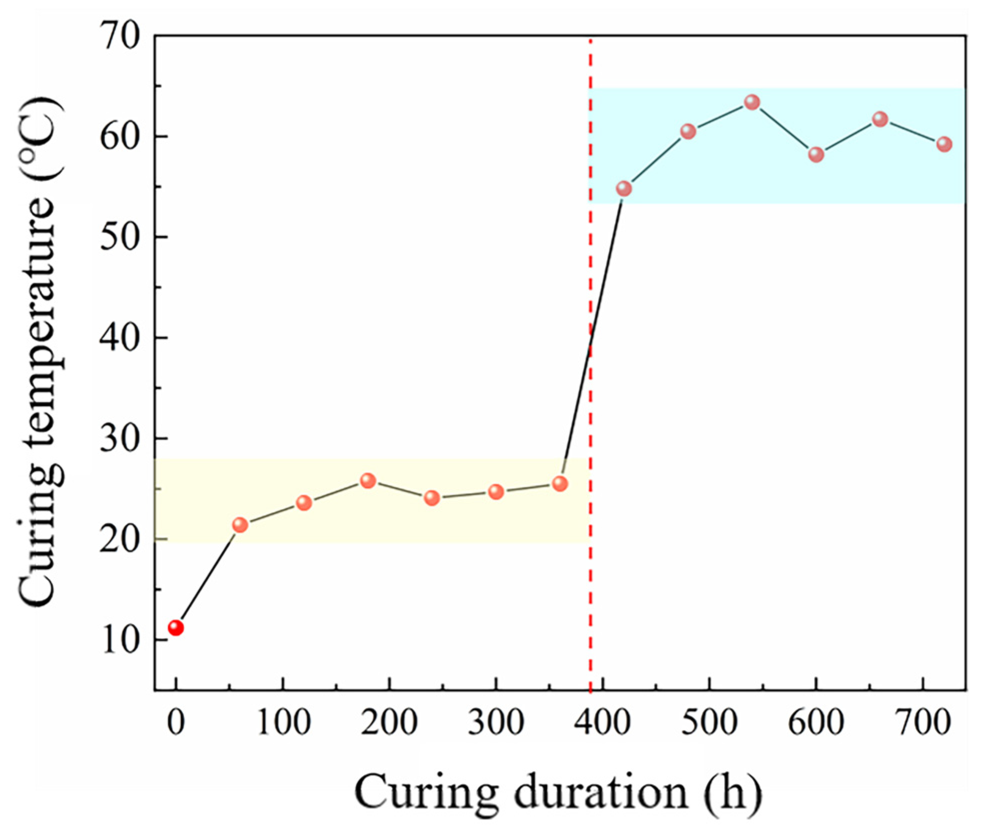 Materials 18 02909 g002