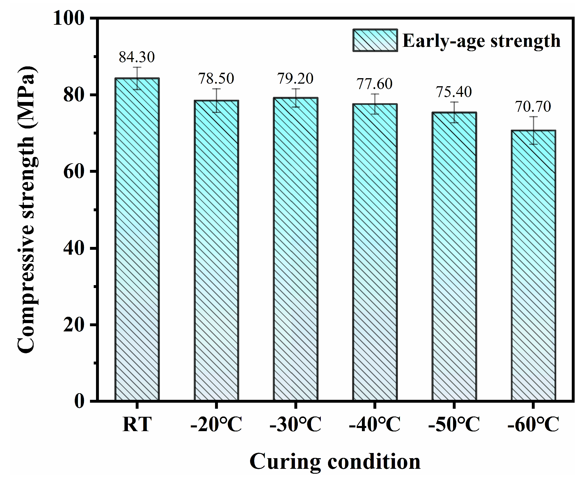 Materials 18 02909 g004