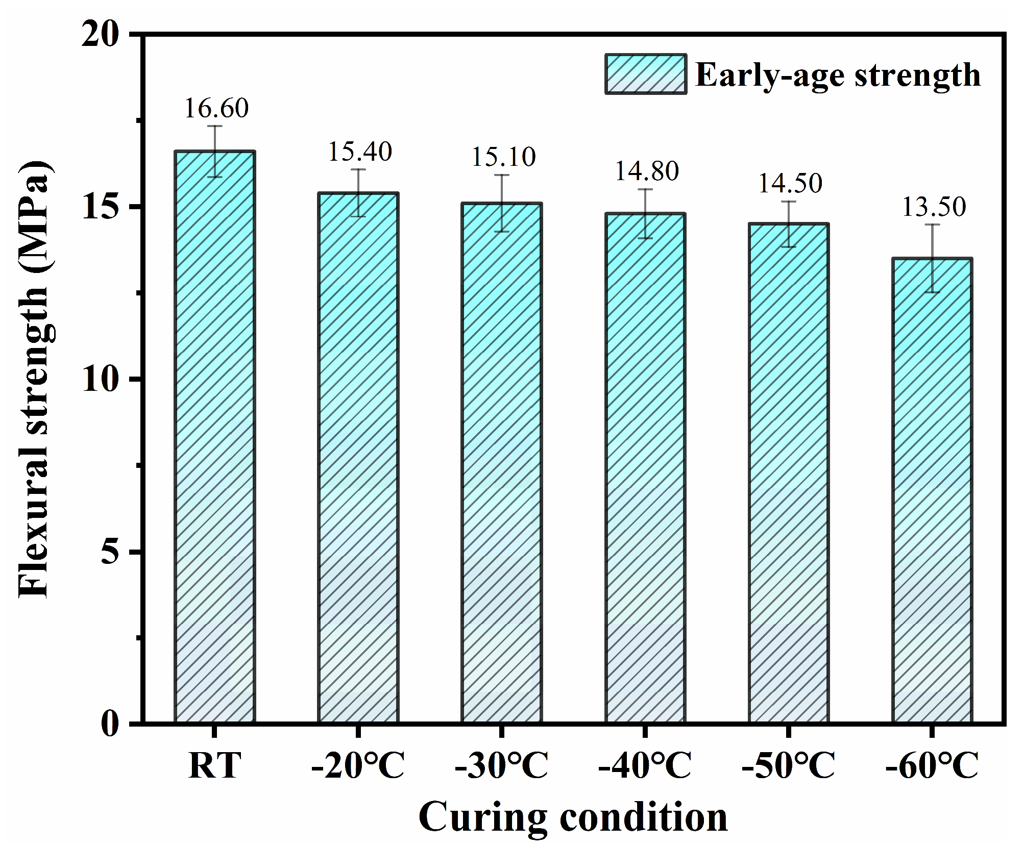 Materials 18 02909 g005