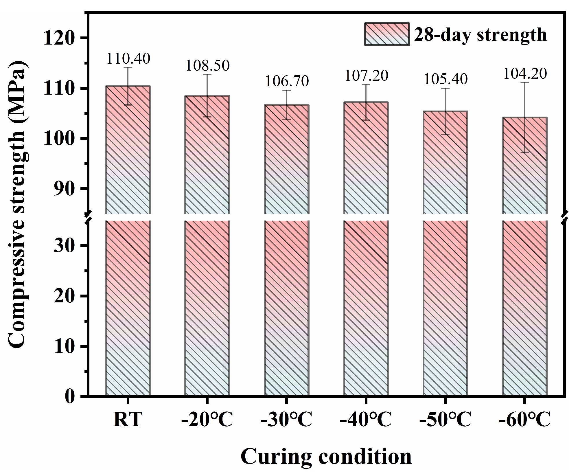 Materials 18 02909 g006